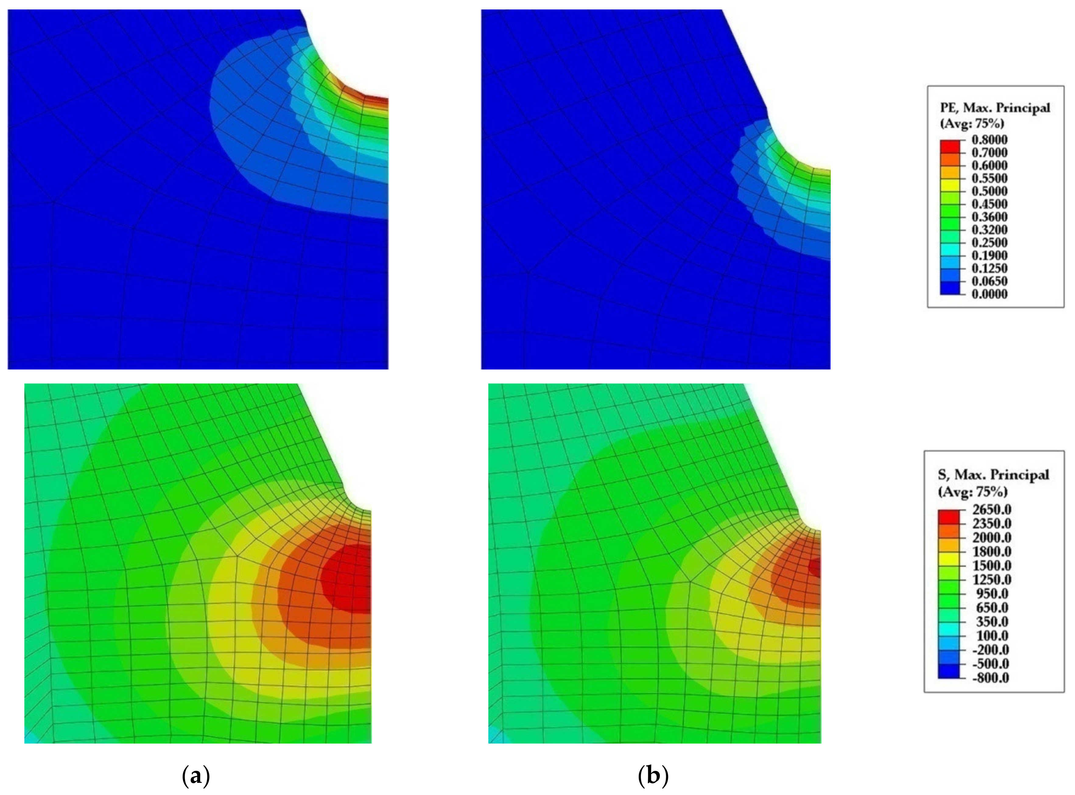 Materials 15 01760 g006