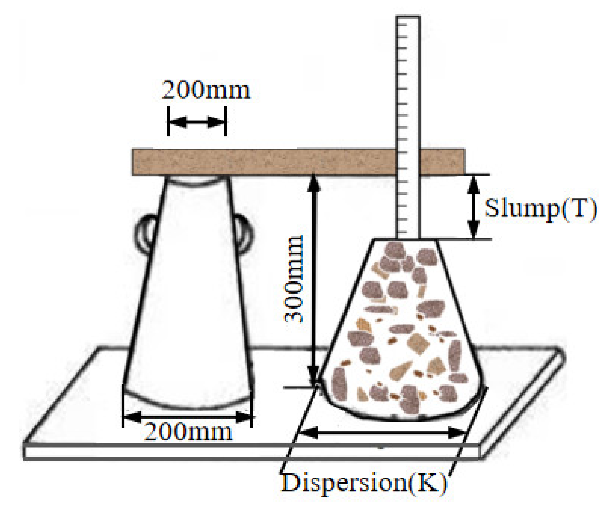 Materials 15 01762 g003