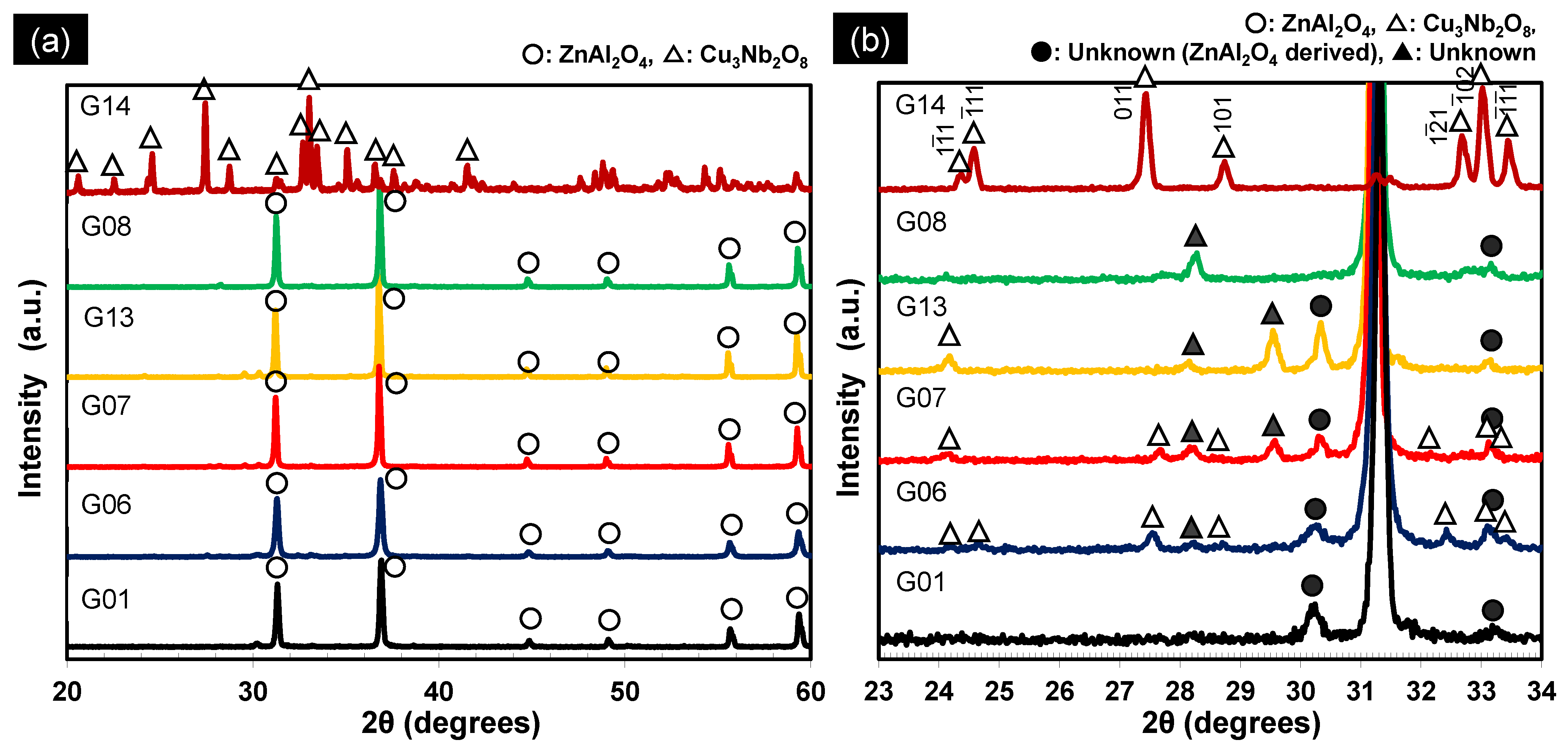 Materials 15 01770 g006