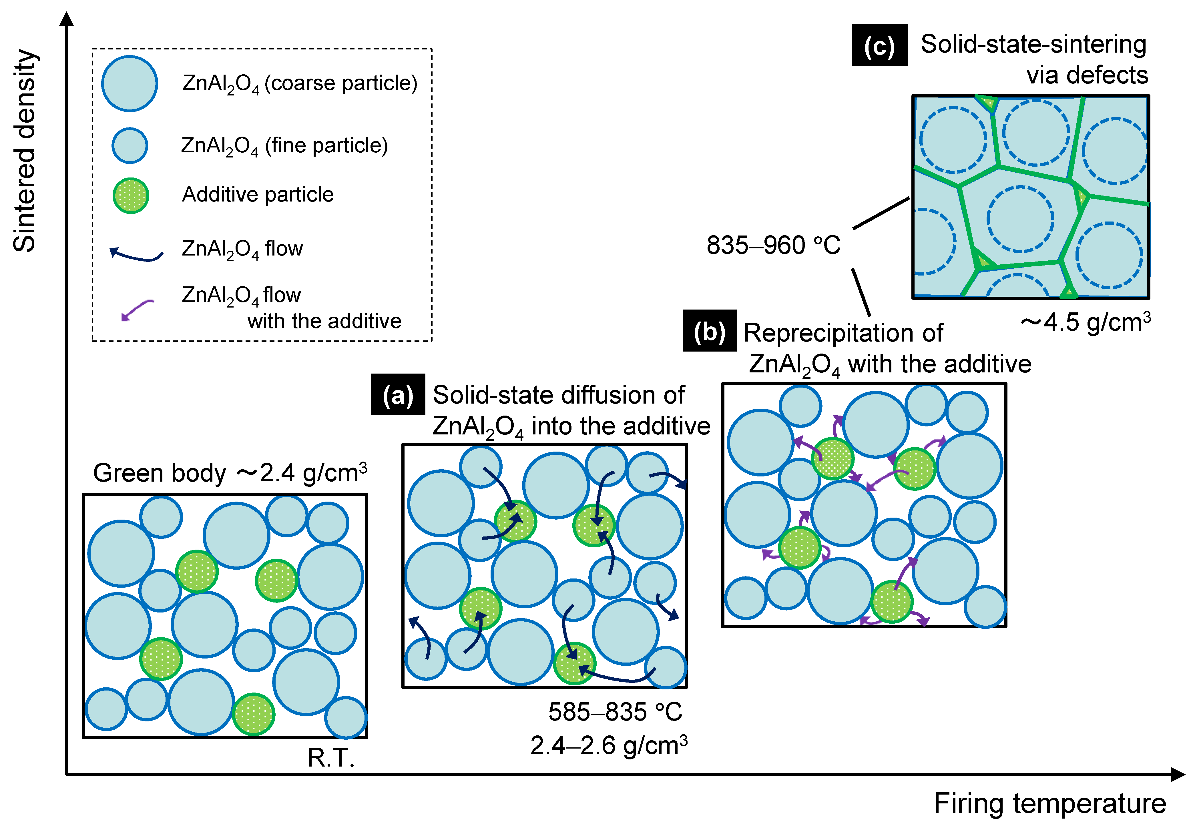 Materials 15 01770 g013