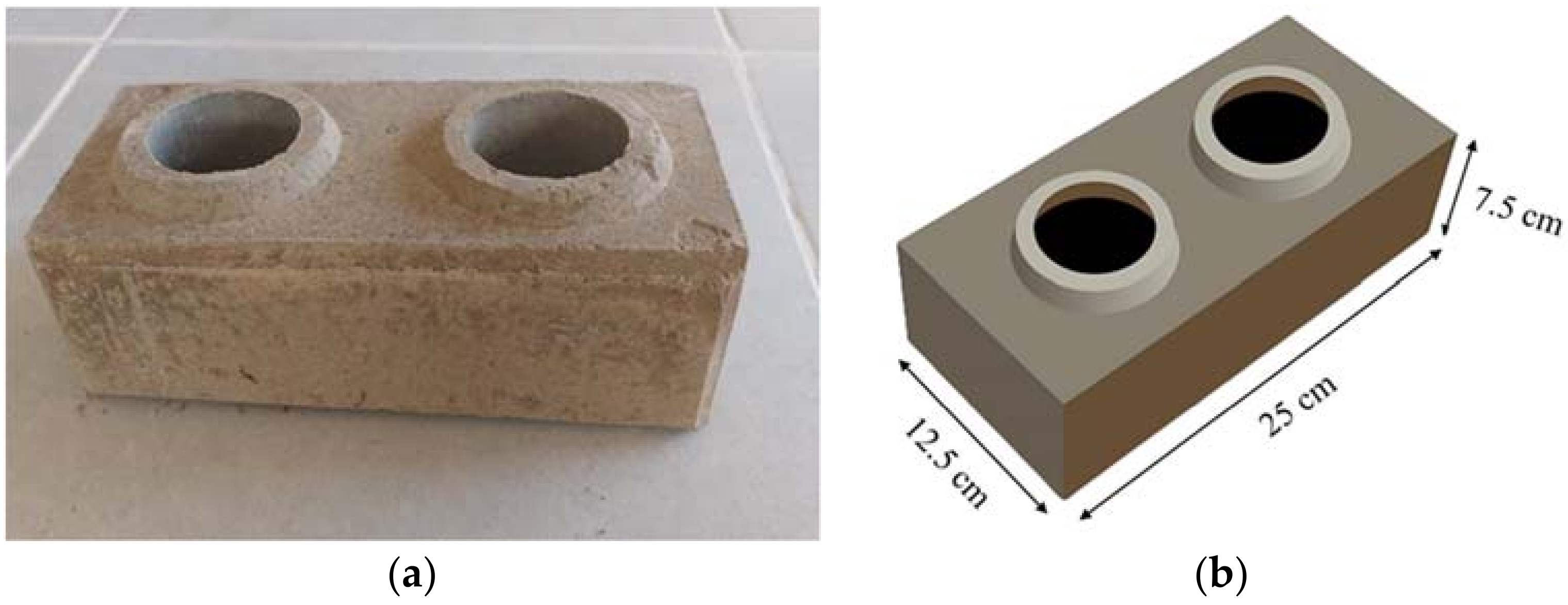 Materials | Free Full-Text | Compressive Strength Assessment of  Soil&ndash;Cement Blocks Incorporated with Waste Tire Steel Fiber | HTML