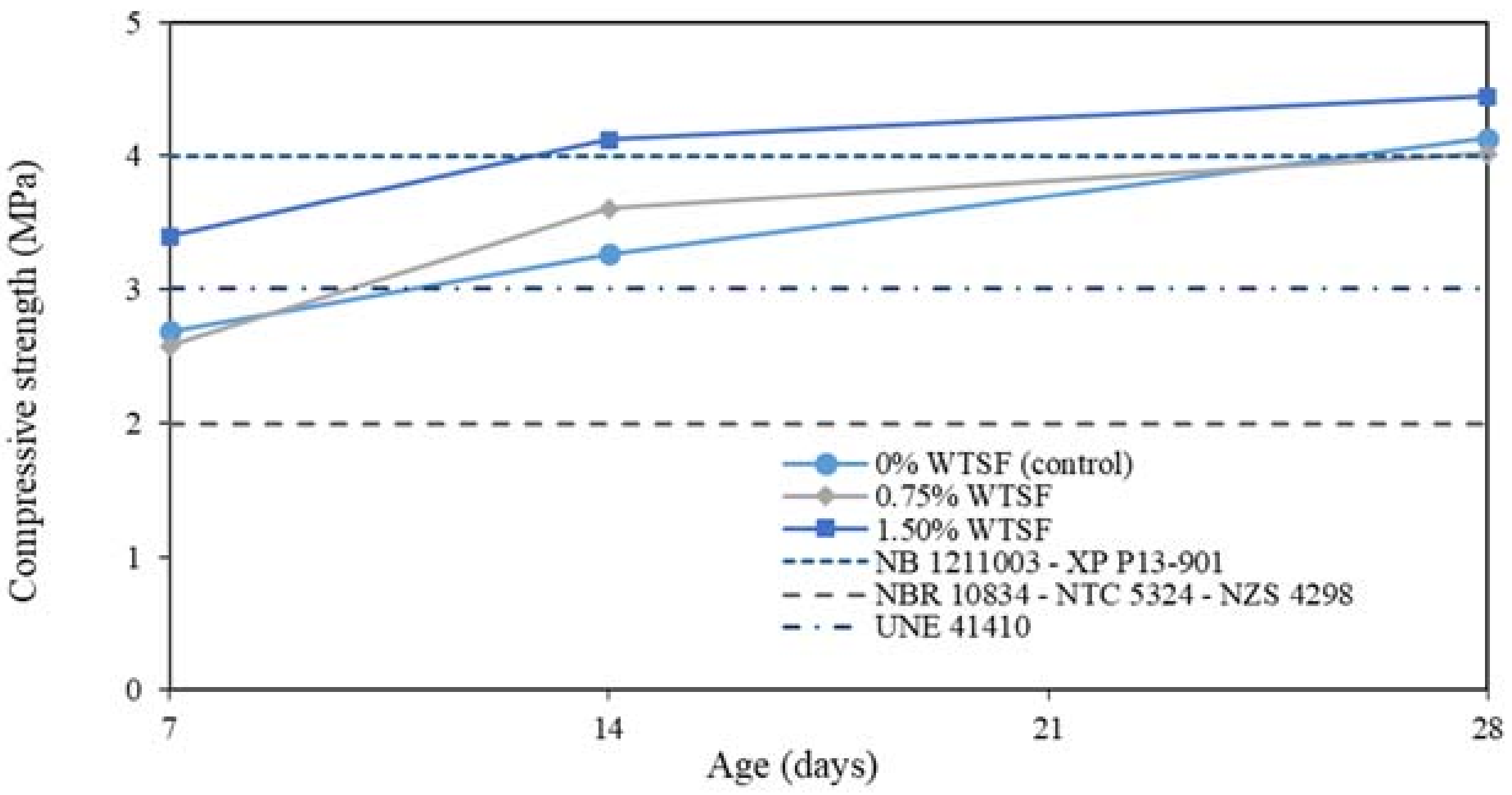 Materials 15 01777 g008