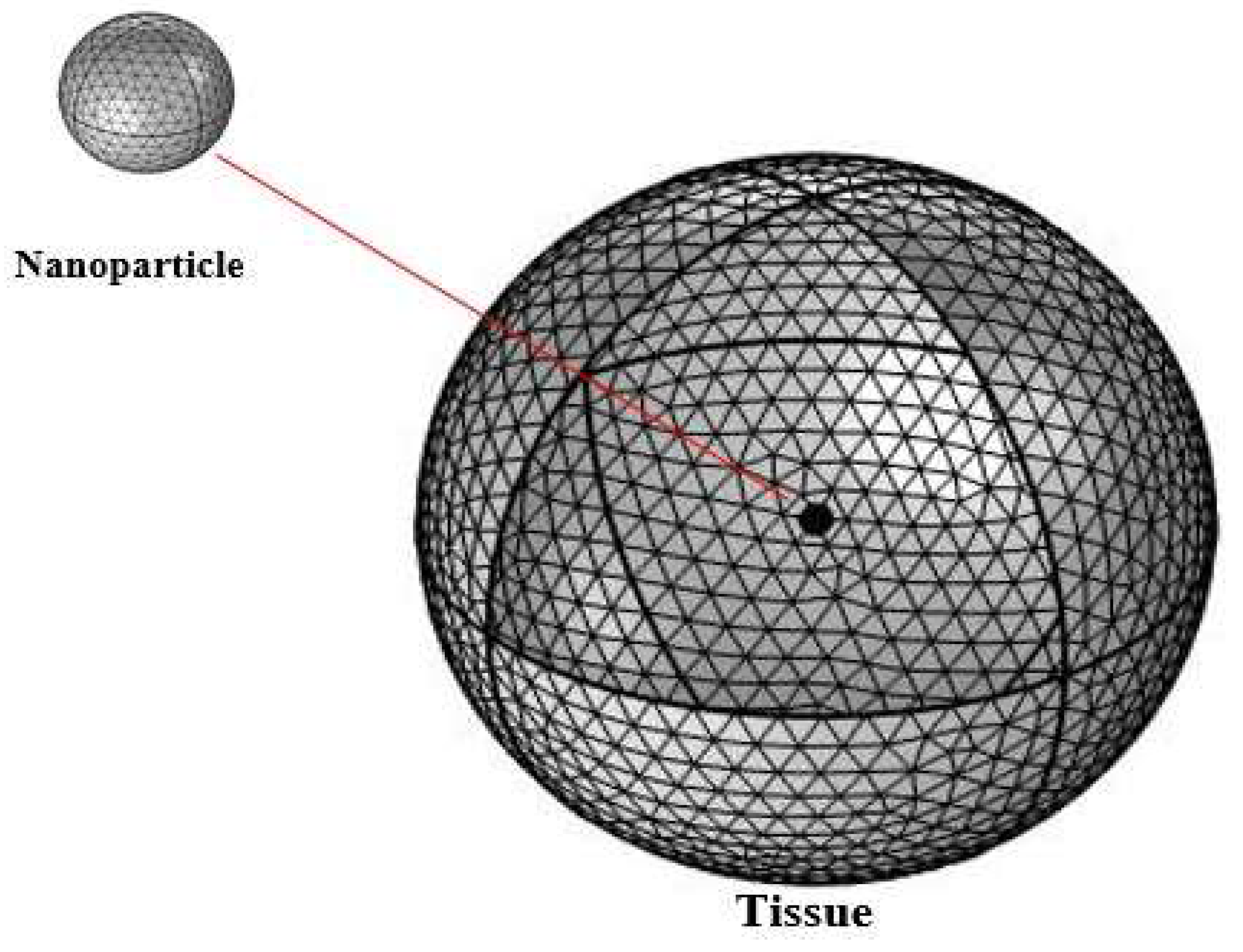 Materials 15 01786 g003