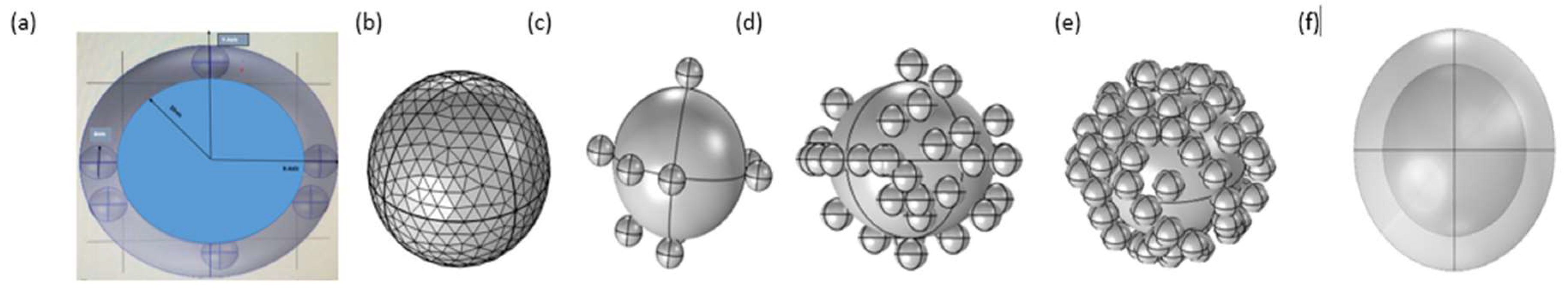 Materials 15 01786 g005