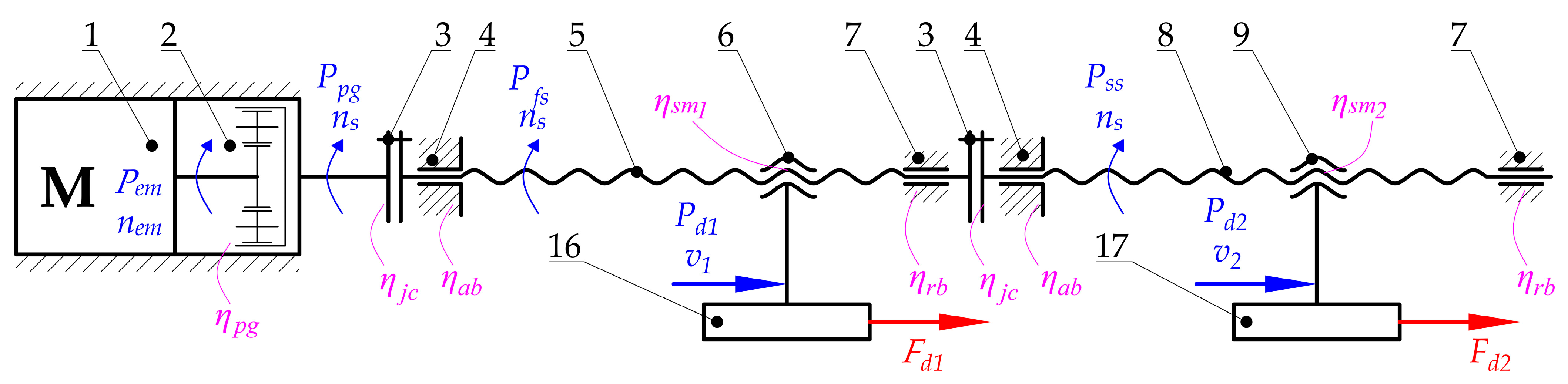 Materials 15 01787 g008
