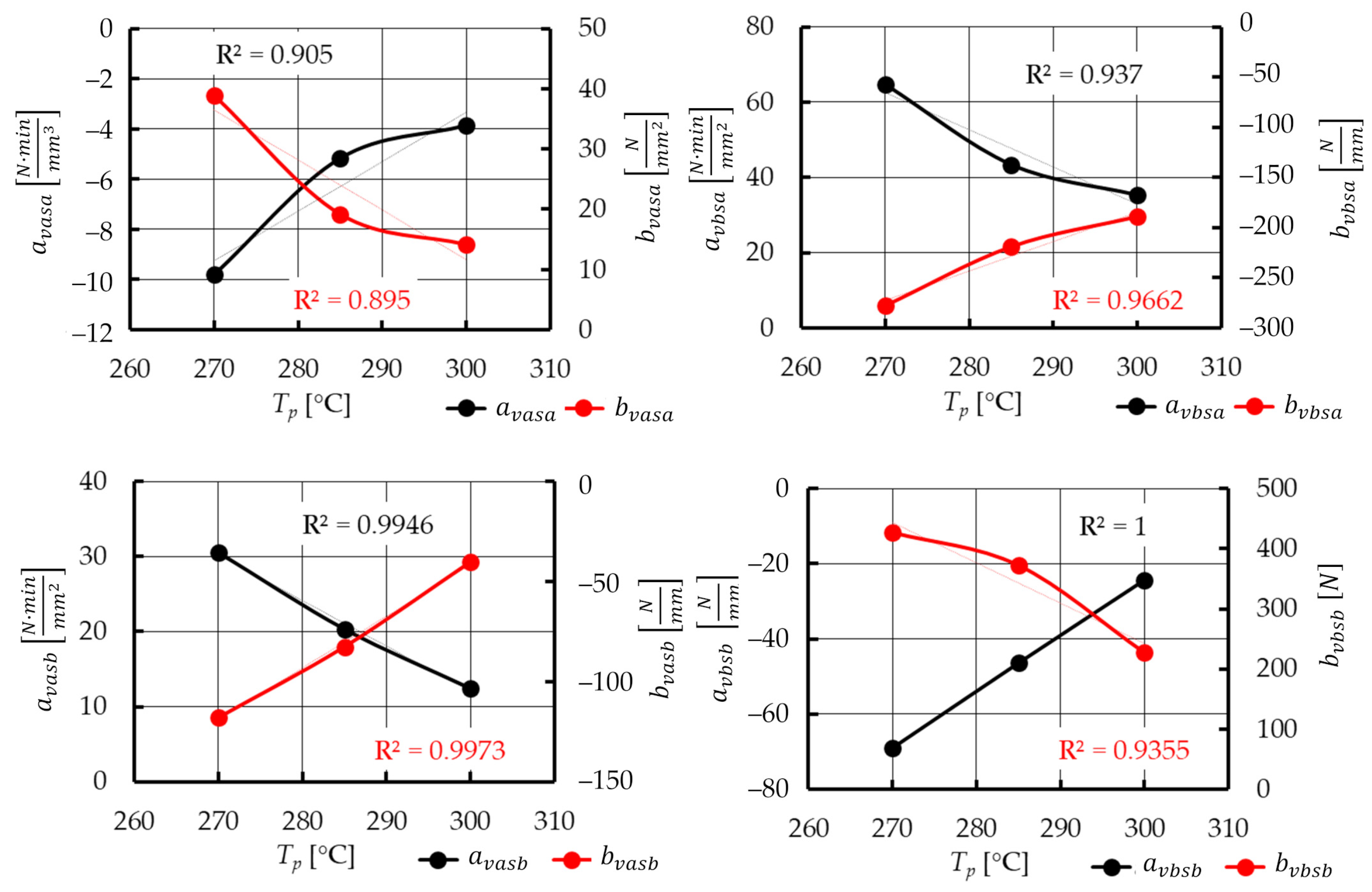 Materials 15 01787 g019