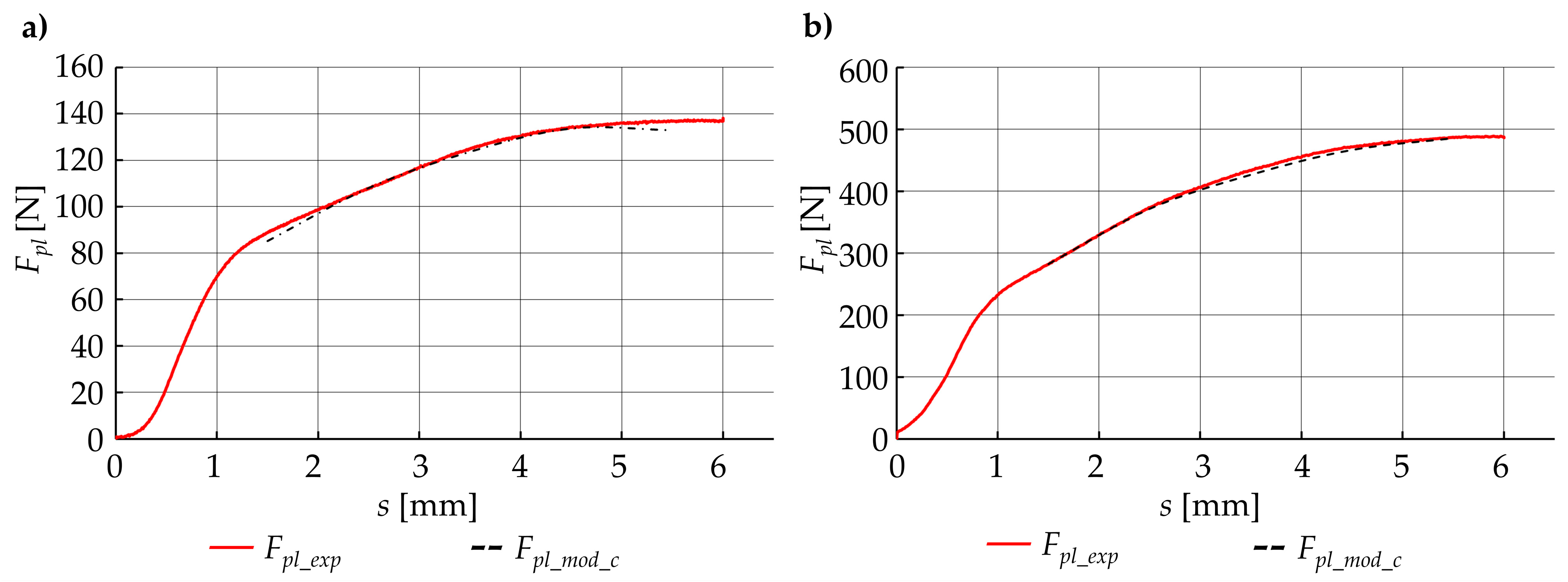 Materials 15 01787 g022