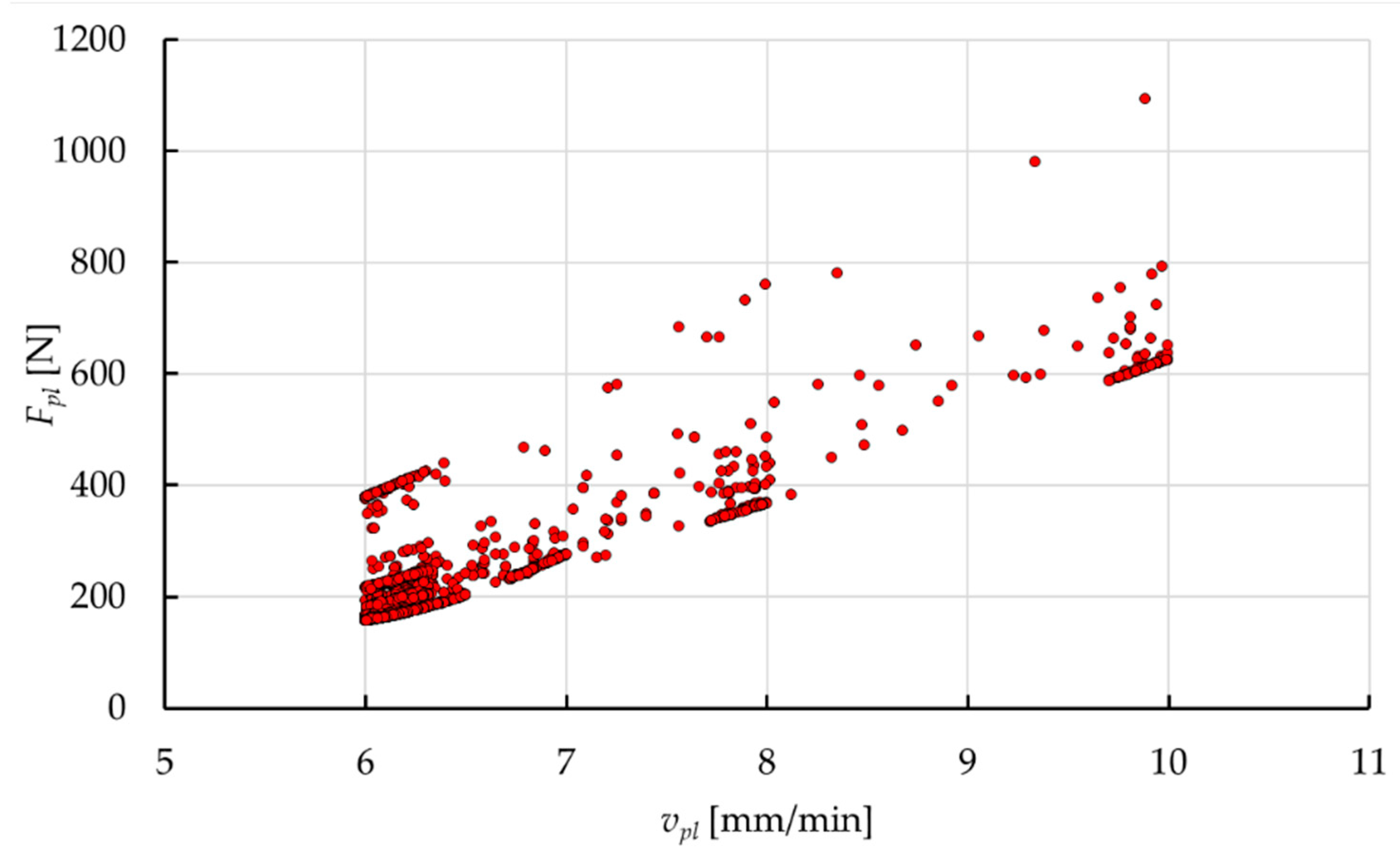 Materials 15 01787 g024