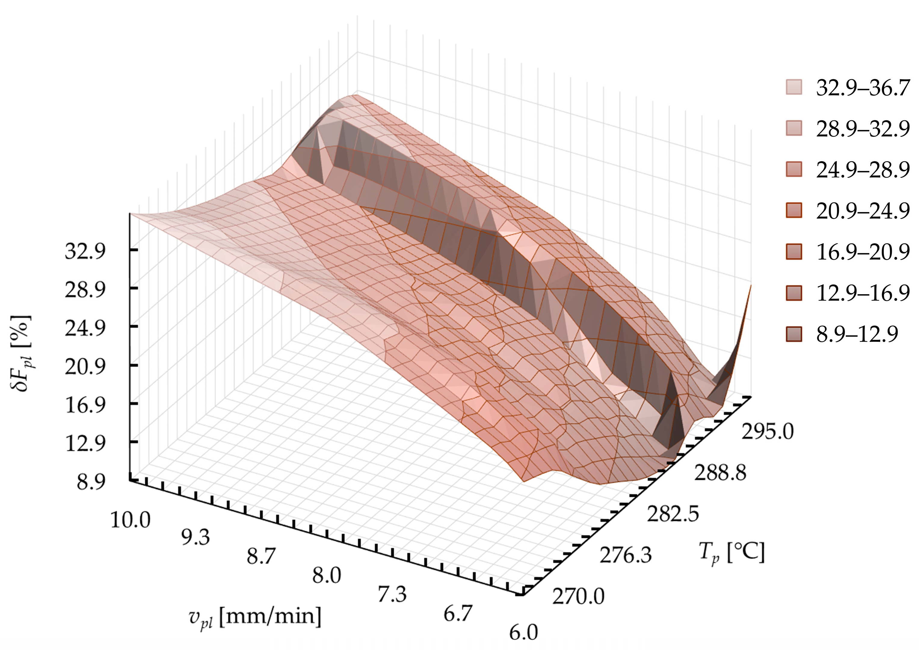 Materials 15 01787 g026