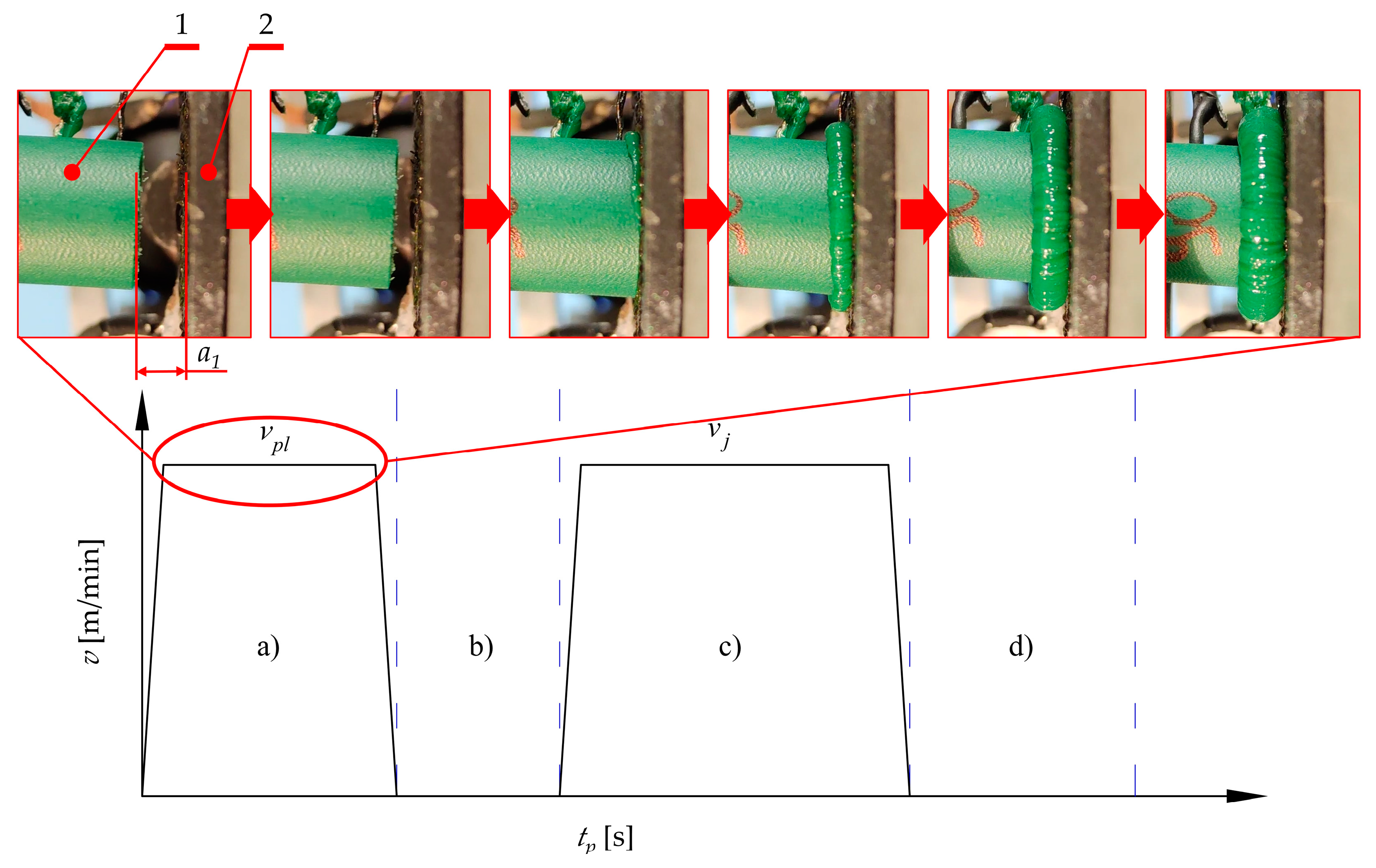 Materials 15 01787 g027