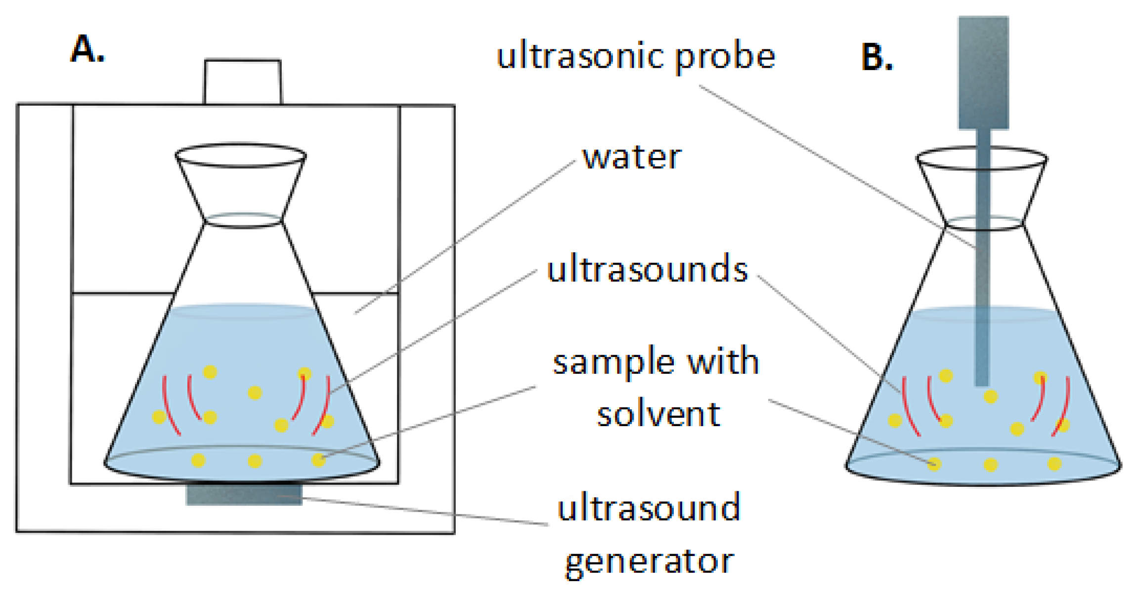 Materials 15 01788 g004