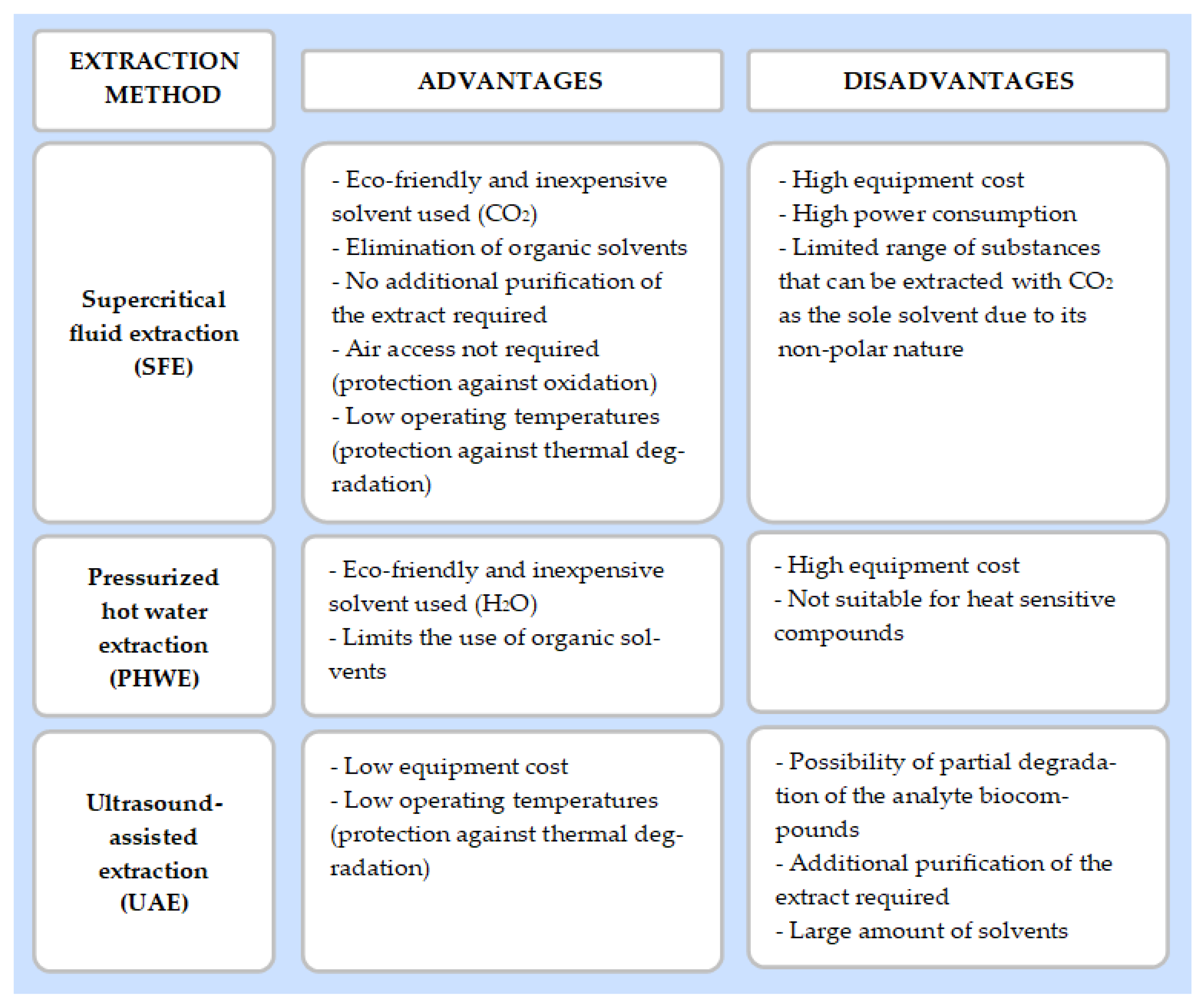 Materials 15 01788 g005