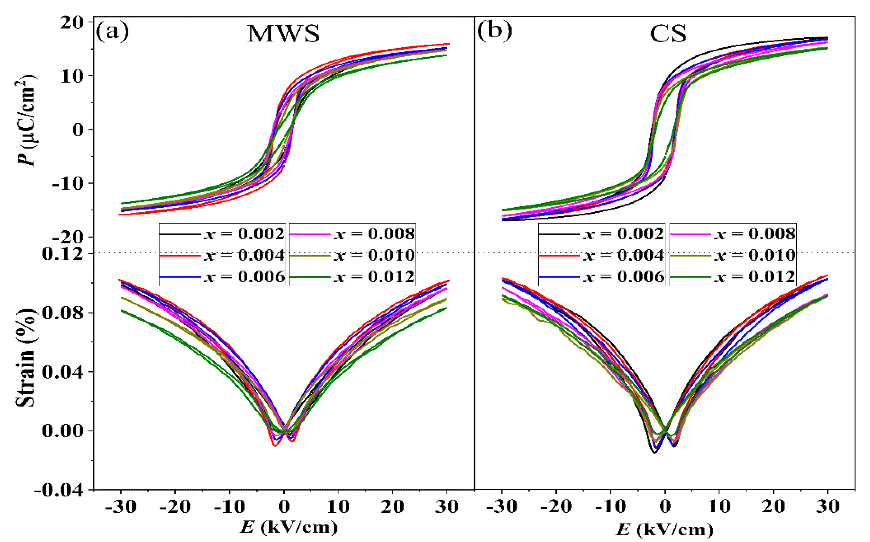 Materials 15 01789 g005