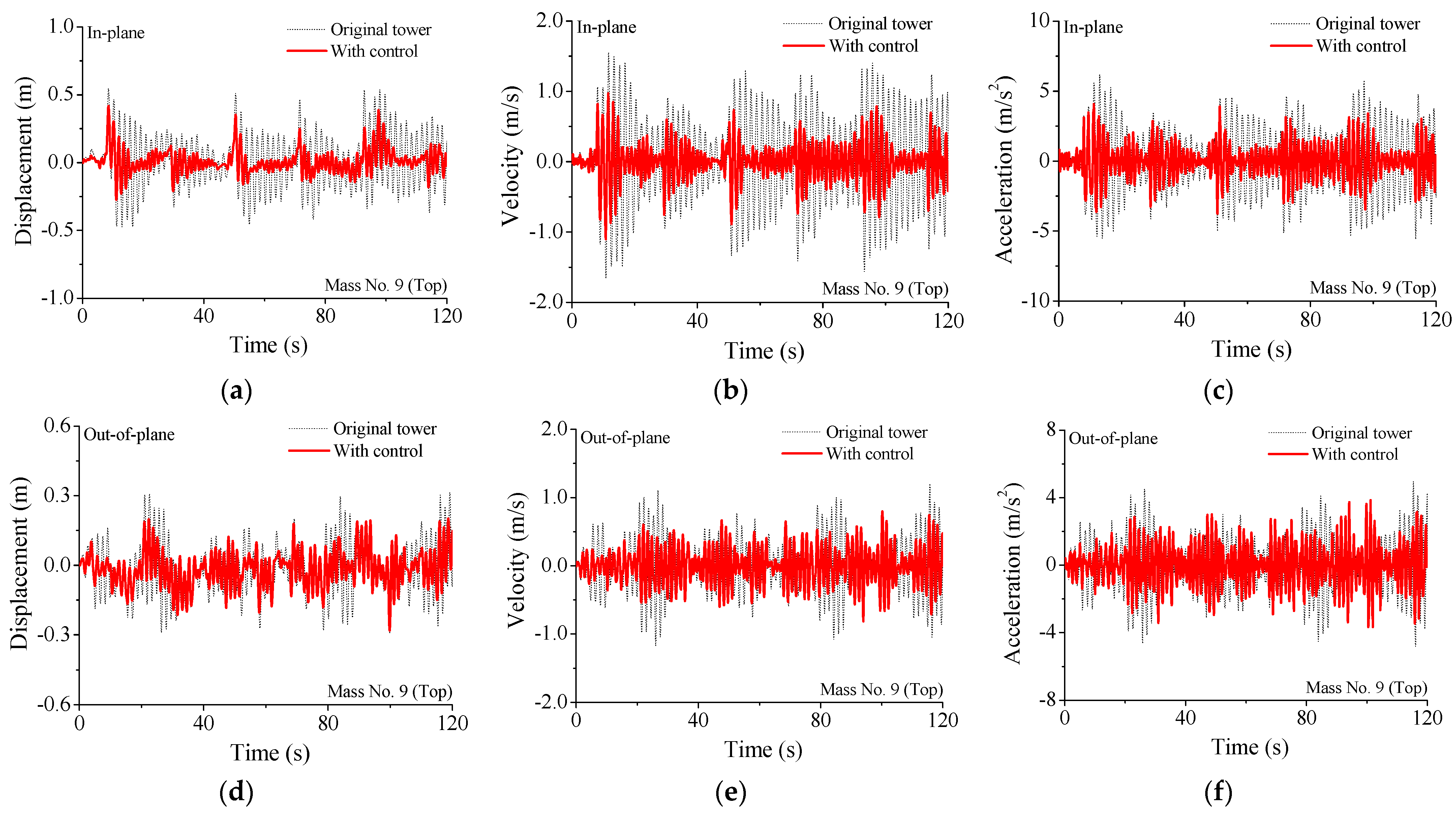 Materials 15 01790 g008