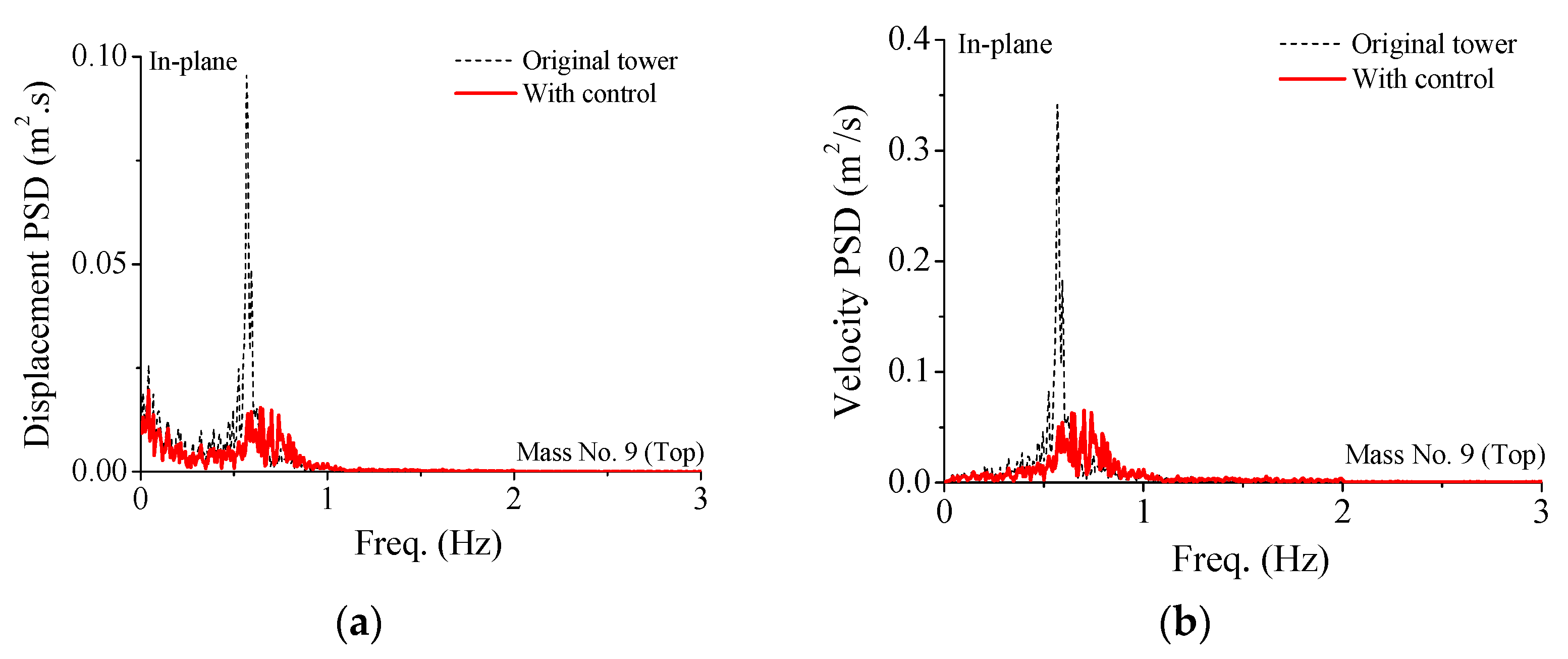 Materials 15 01790 g009a