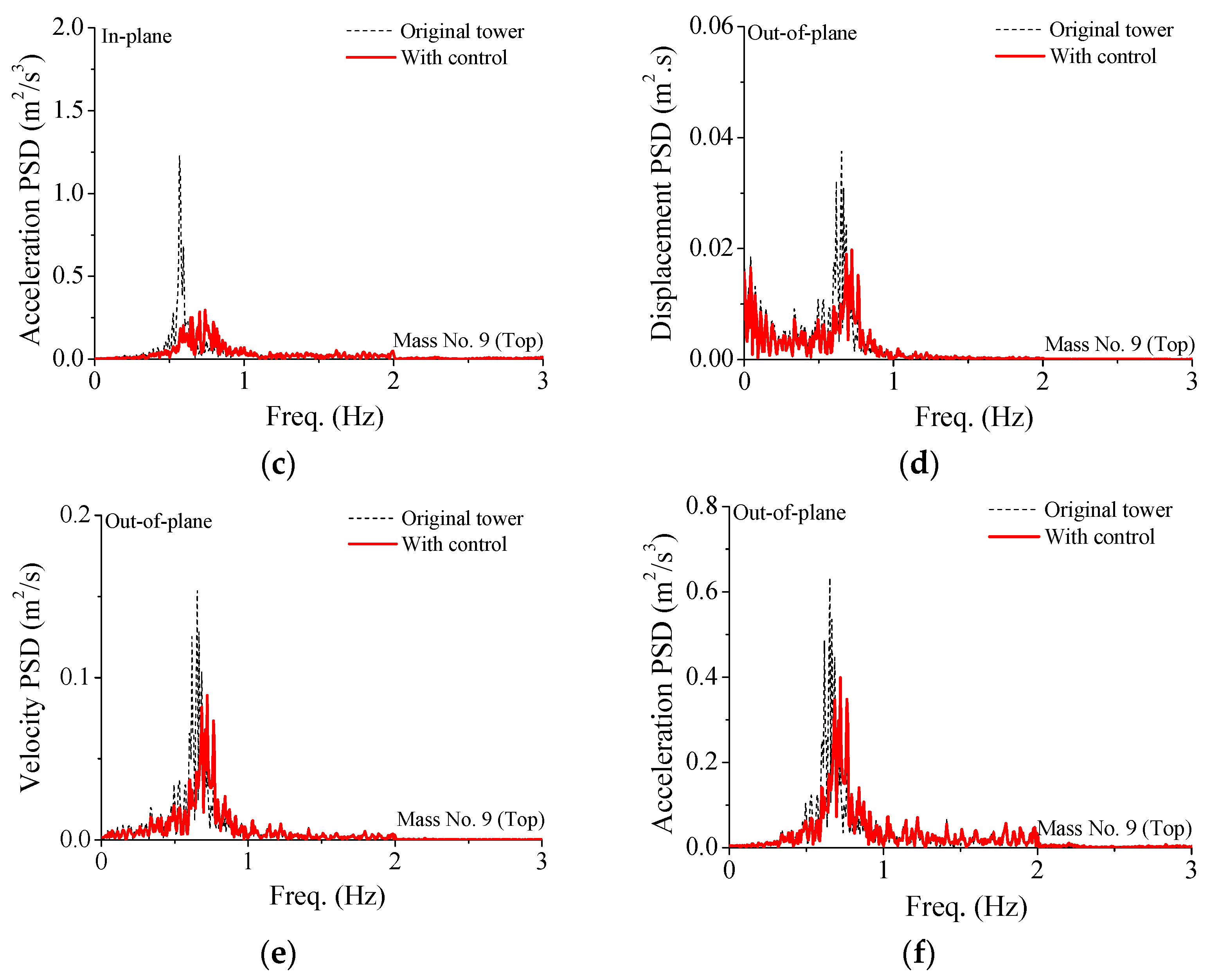 Materials 15 01790 g009b