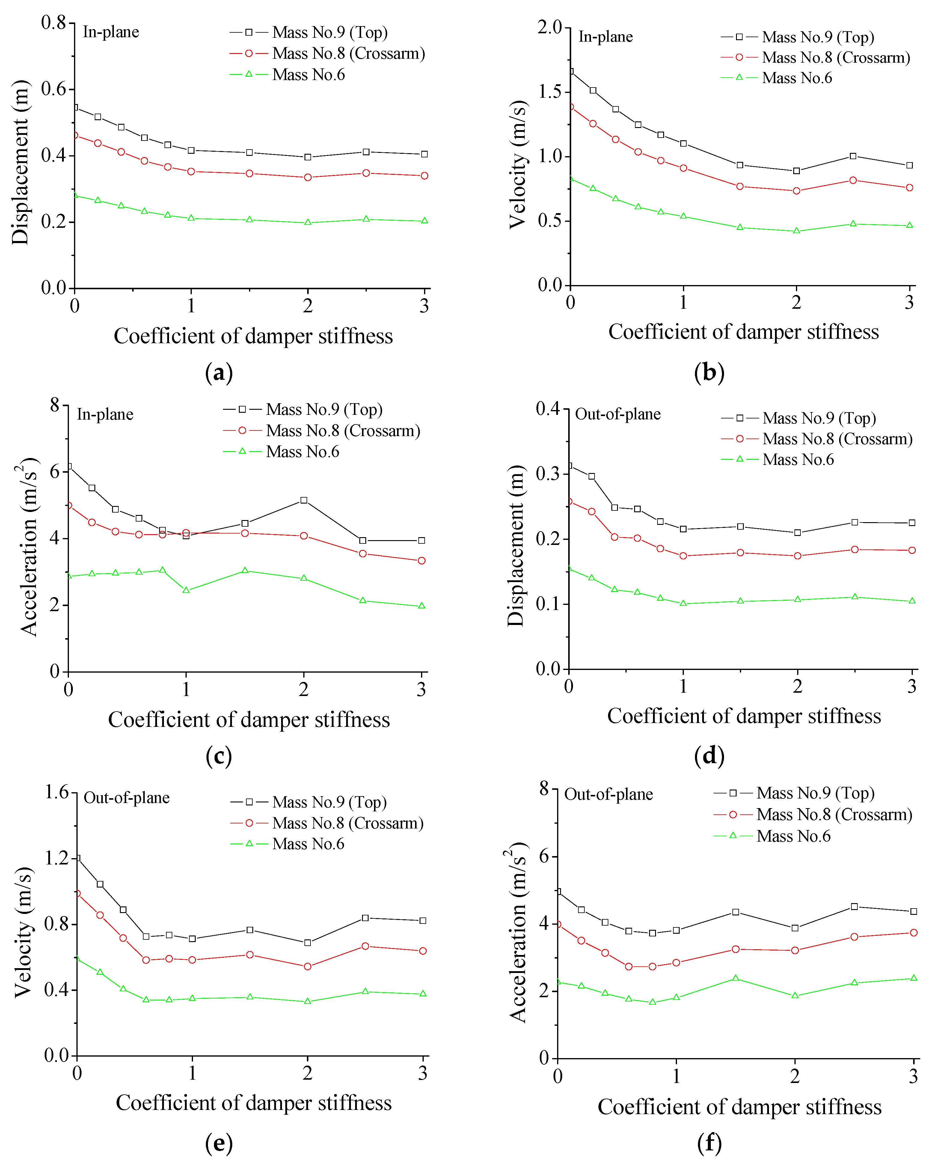 Materials 15 01790 g010