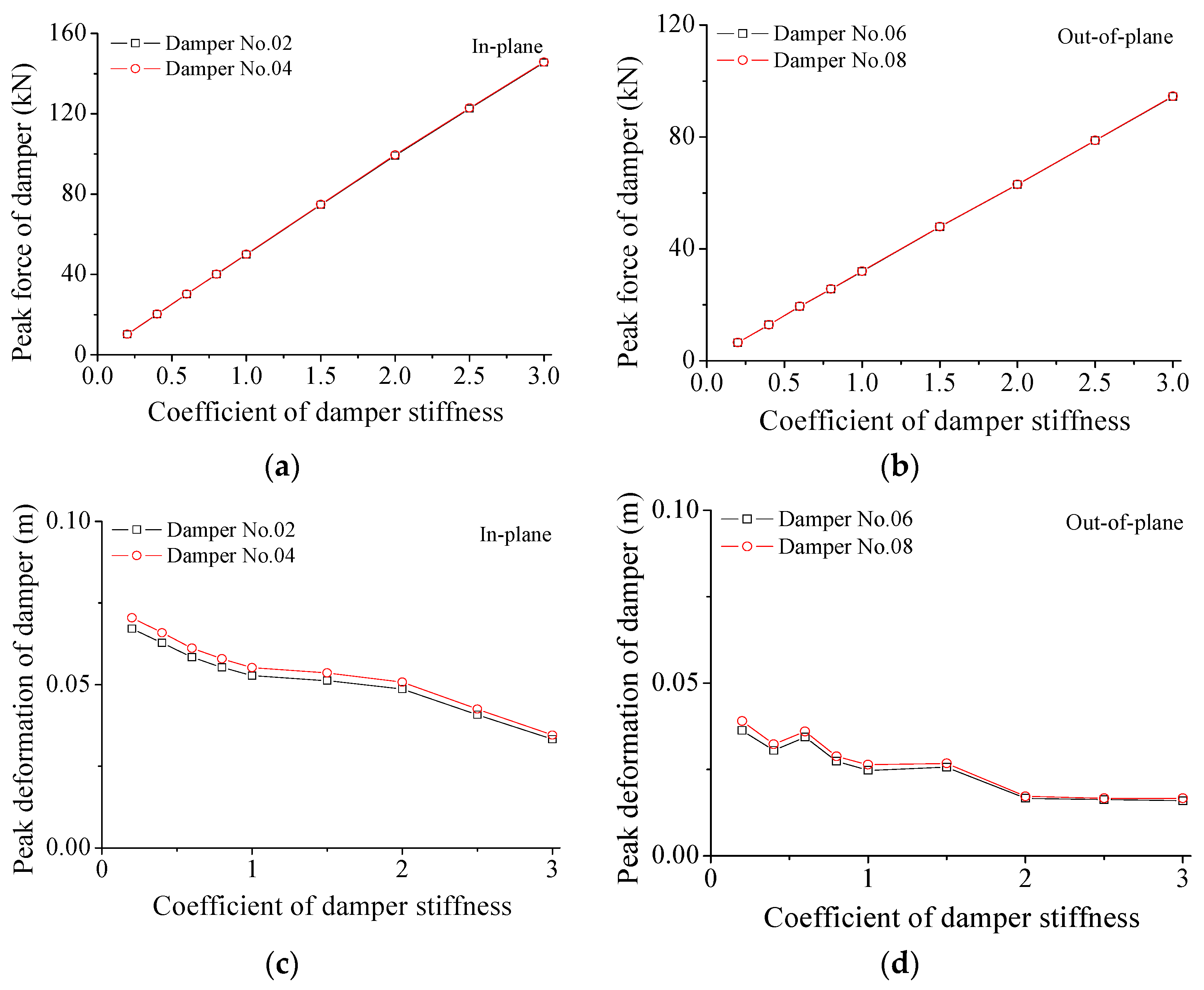 Materials 15 01790 g011