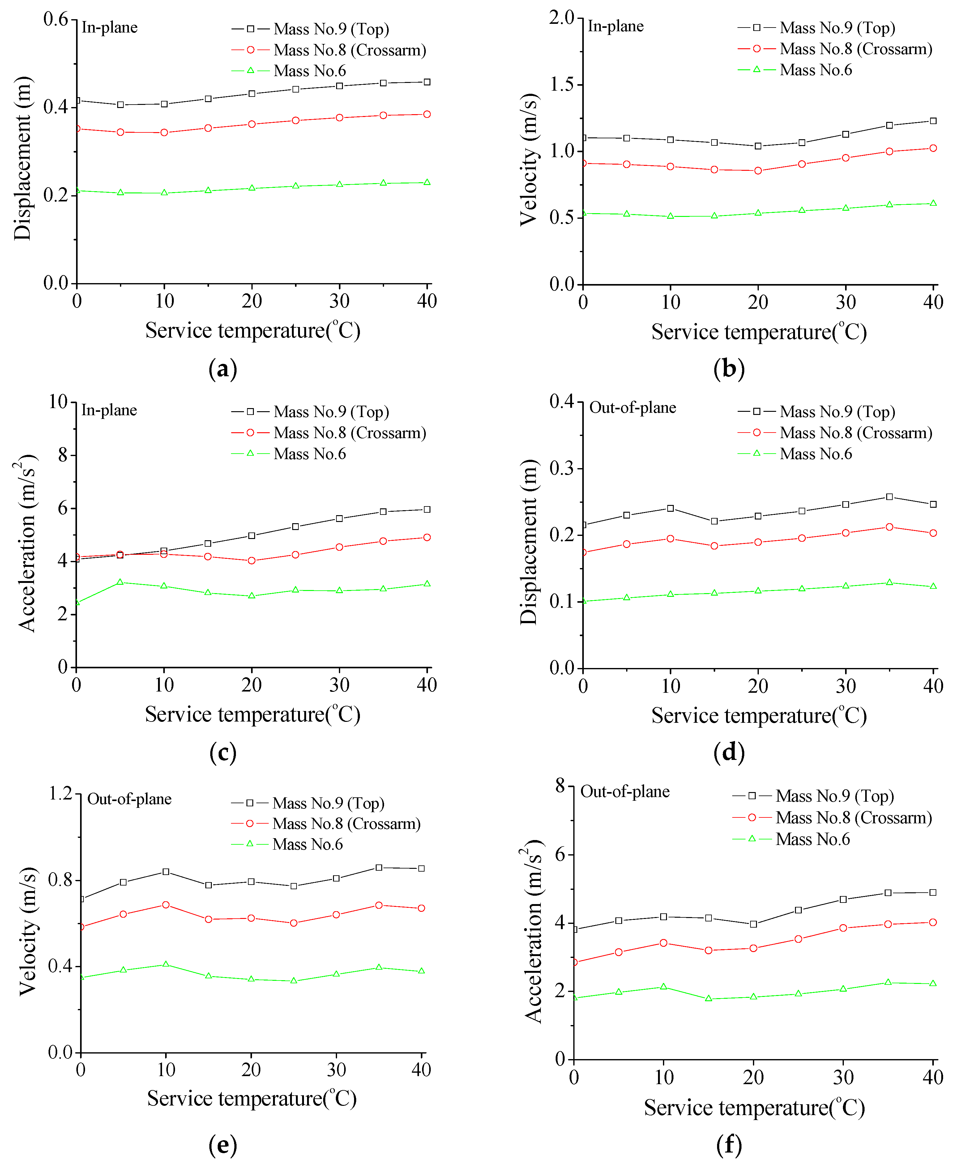 Materials 15 01790 g012
