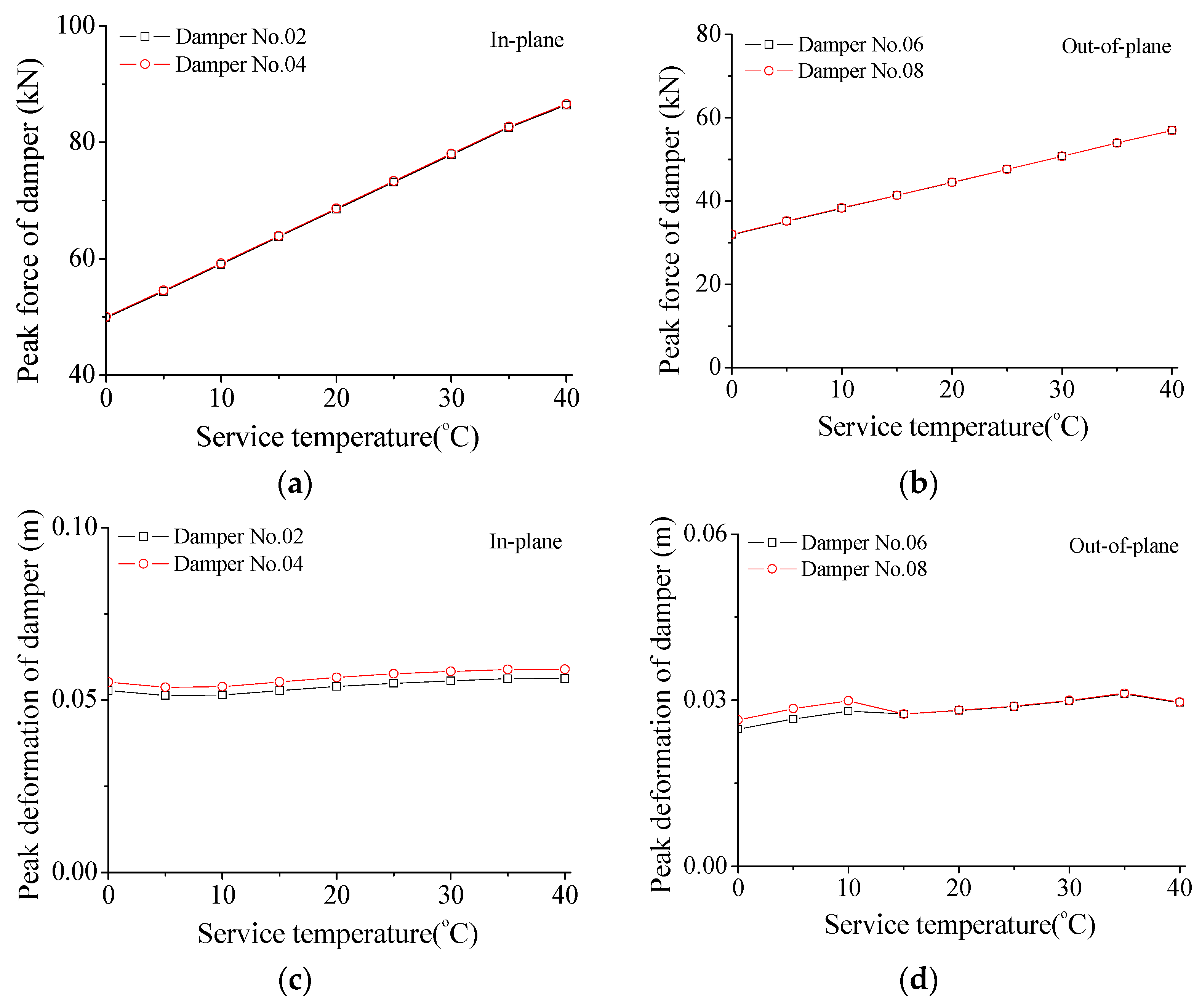 Materials 15 01790 g013