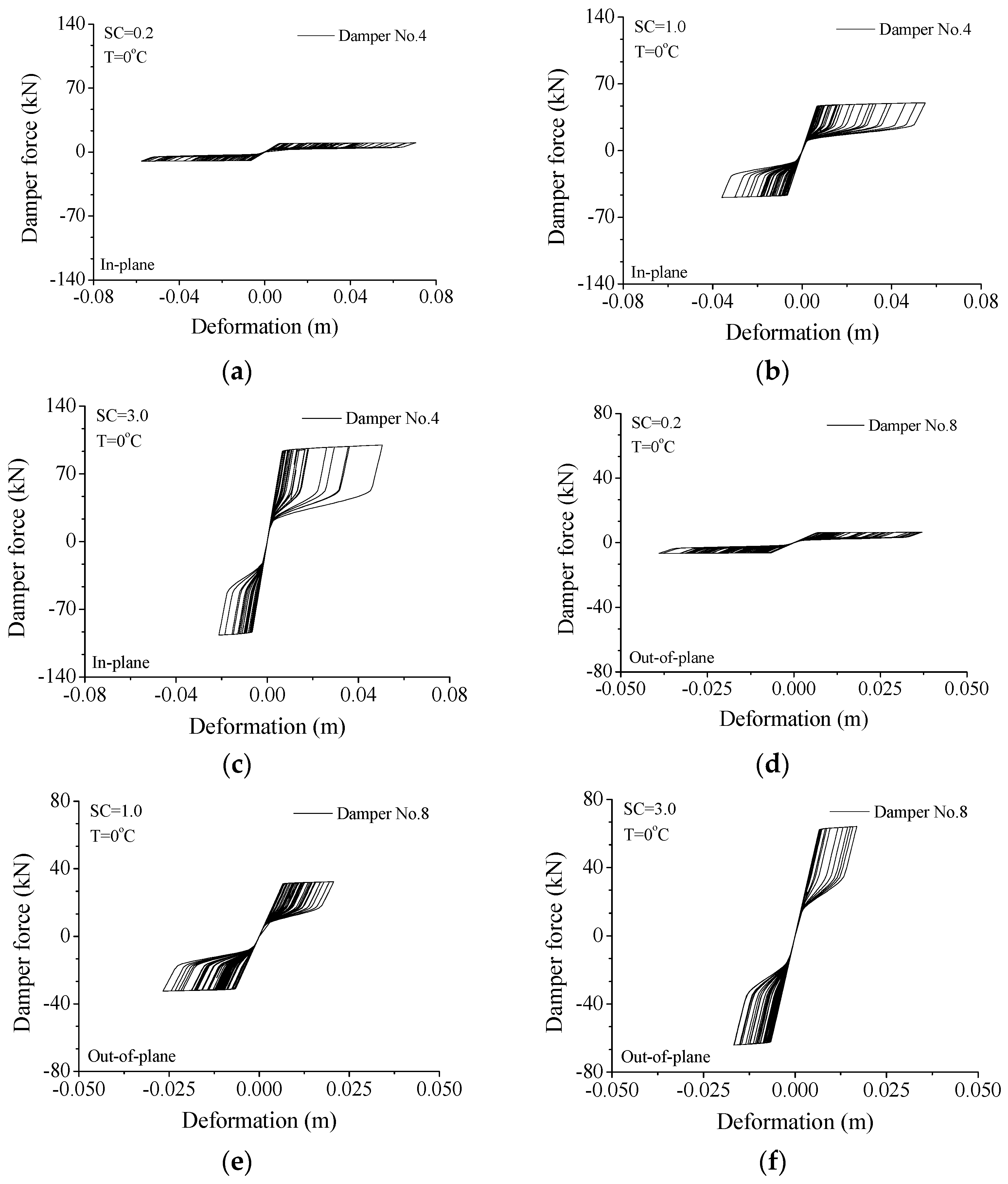 Materials 15 01790 g014