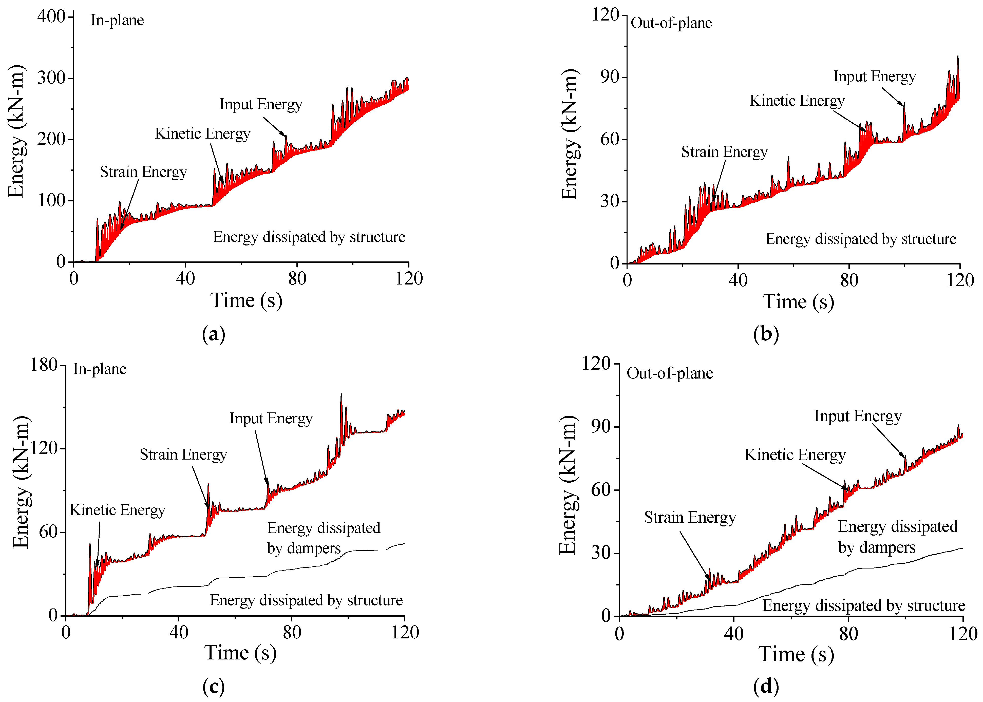 Materials 15 01790 g016