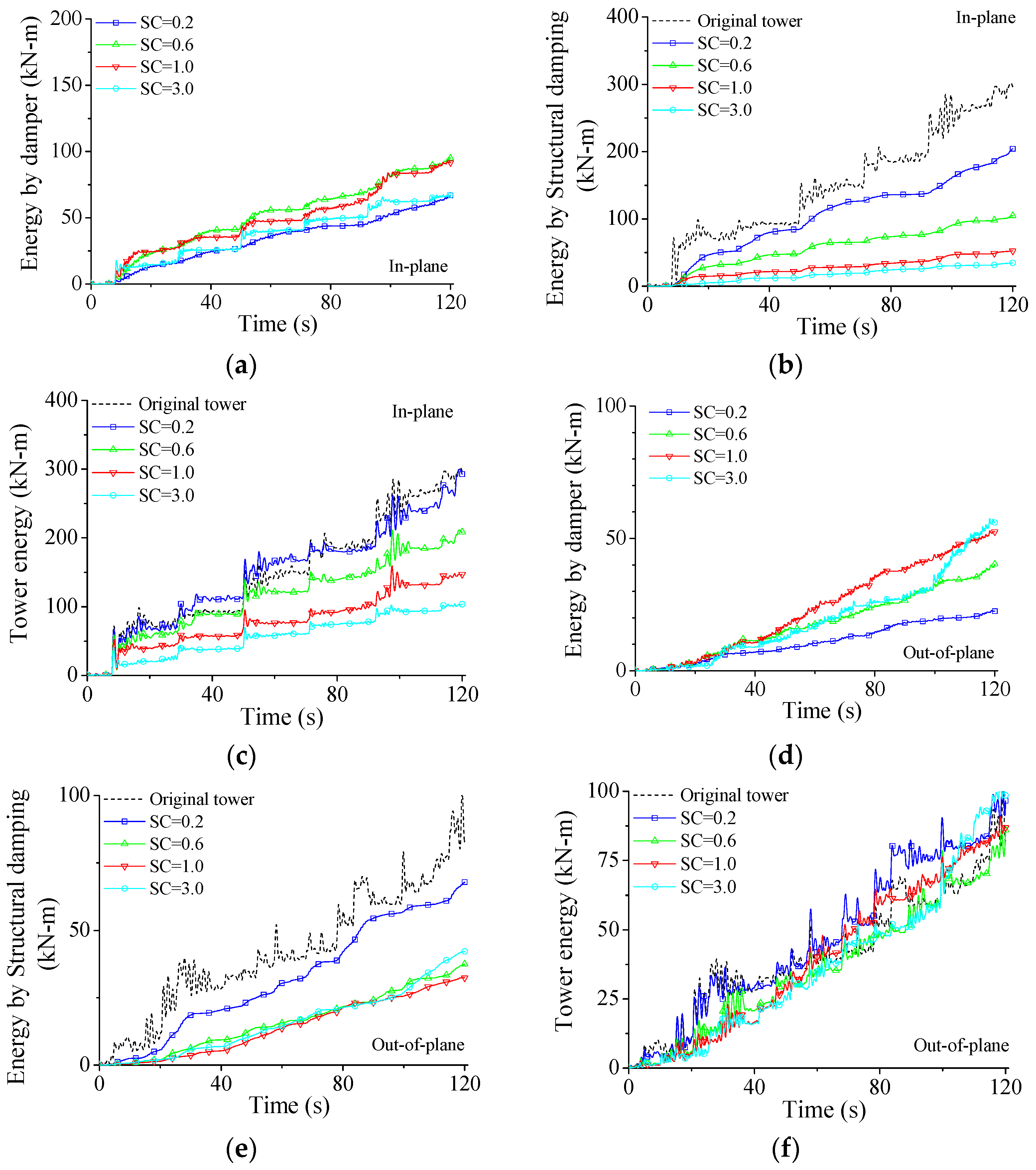 Materials 15 01790 g017