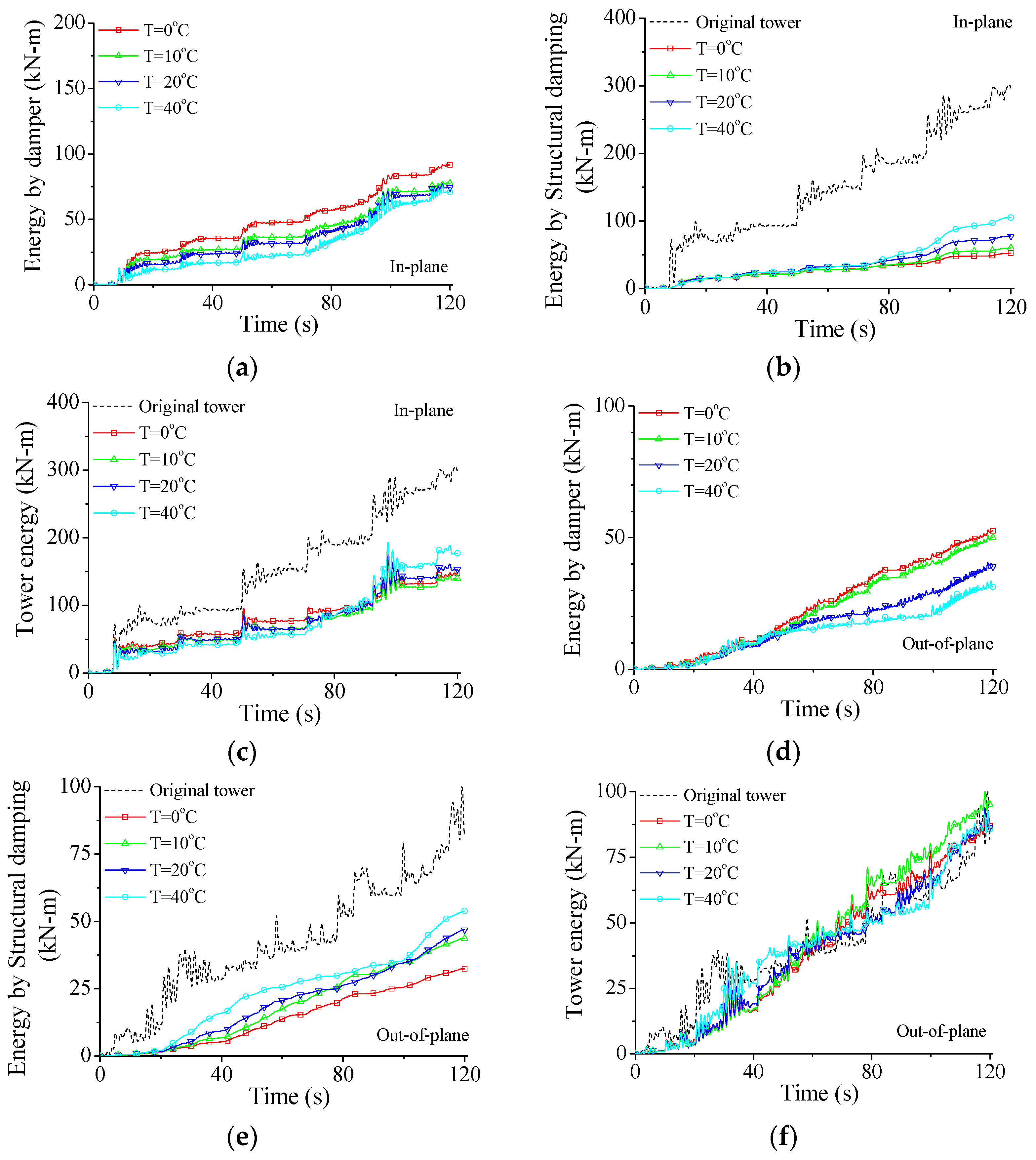 Materials 15 01790 g018