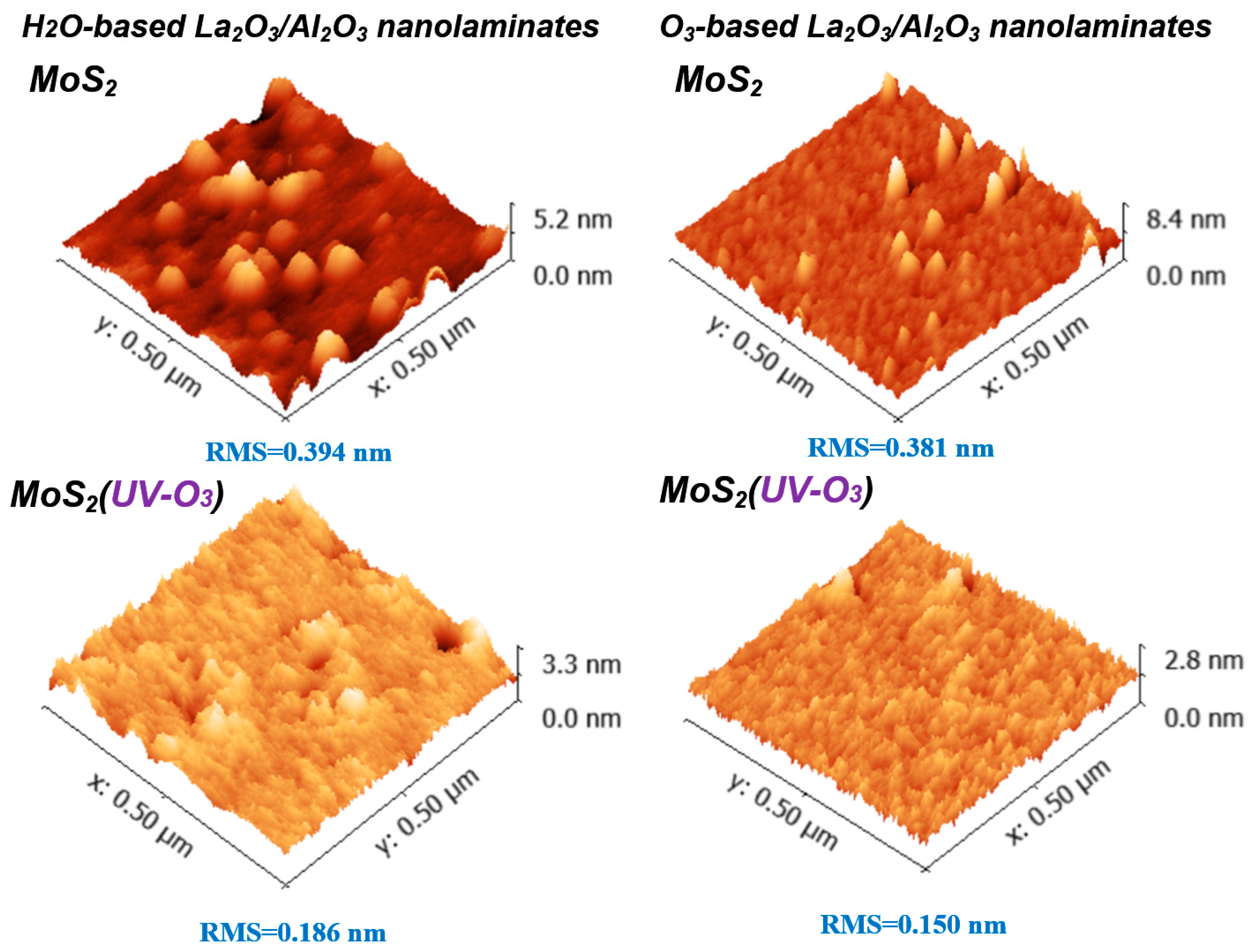 Materials 15 01794 g002