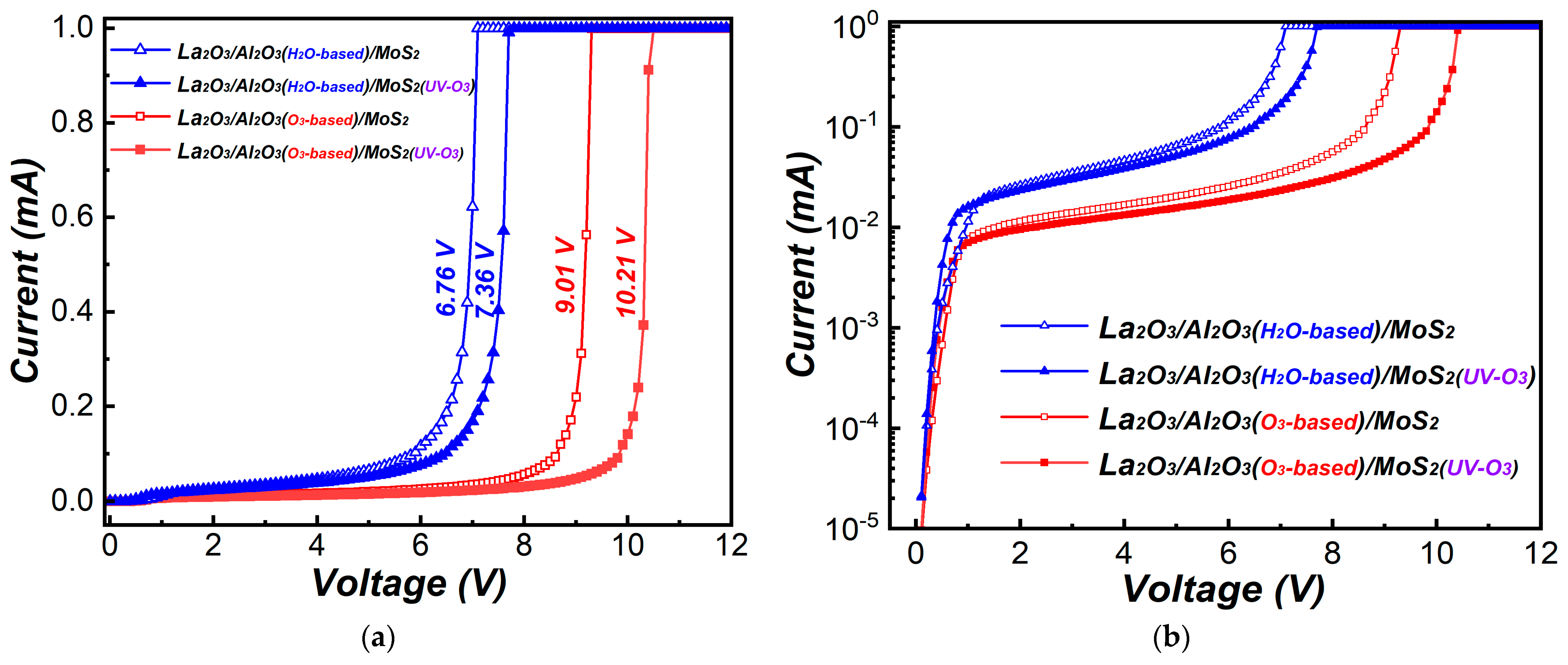 Materials 15 01794 g010