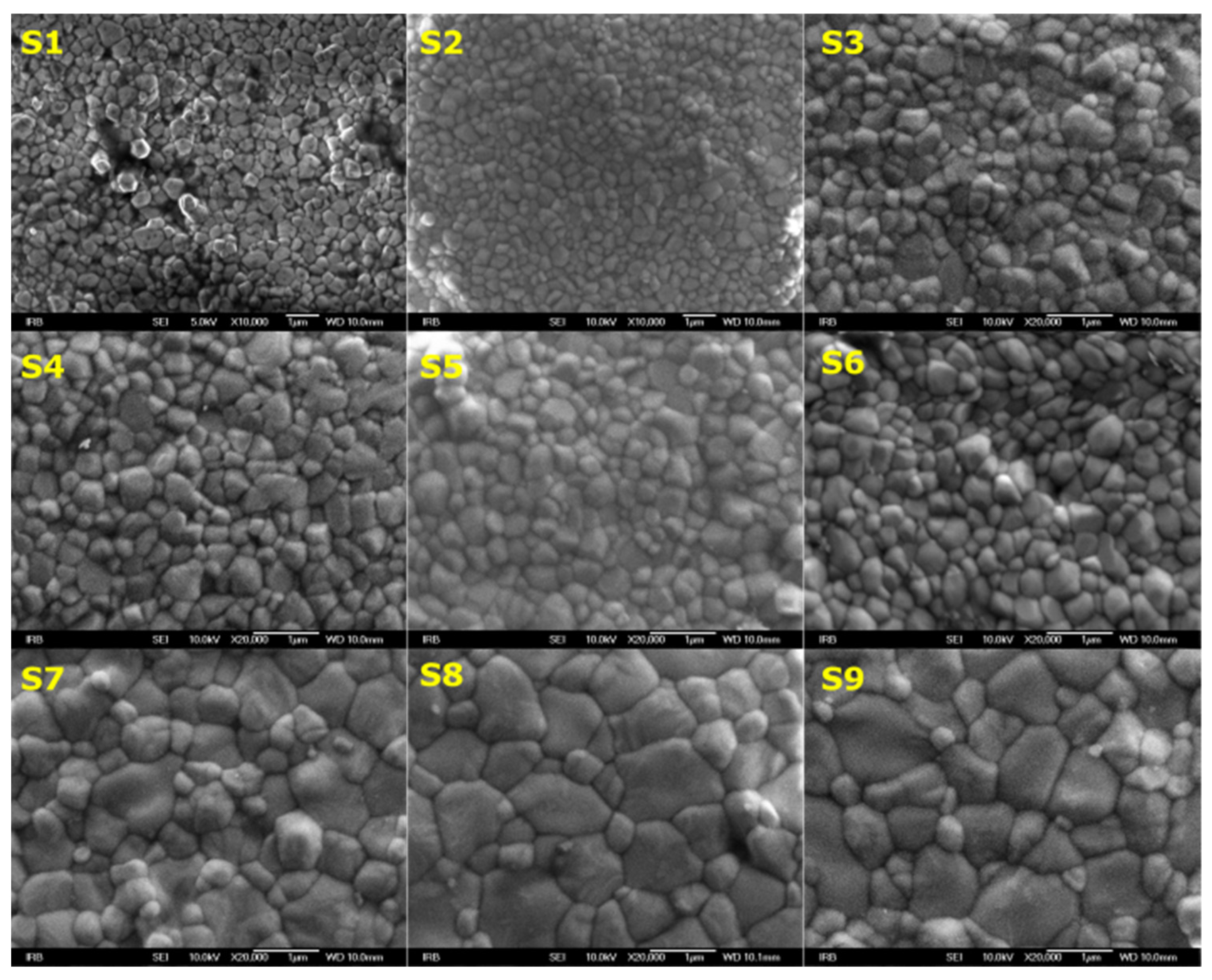 Materials 15 01800 g001