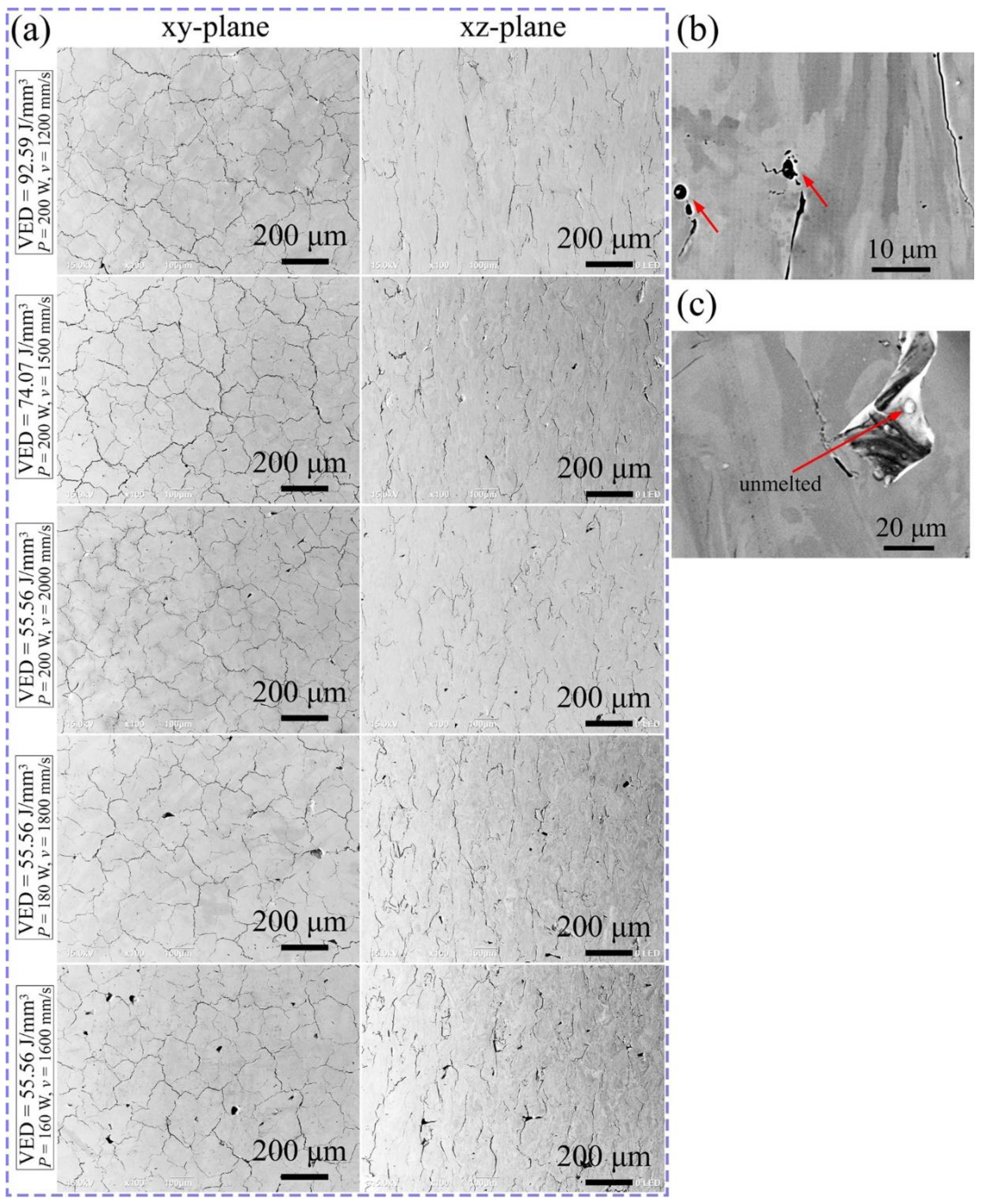 Materials 15 01801 g003