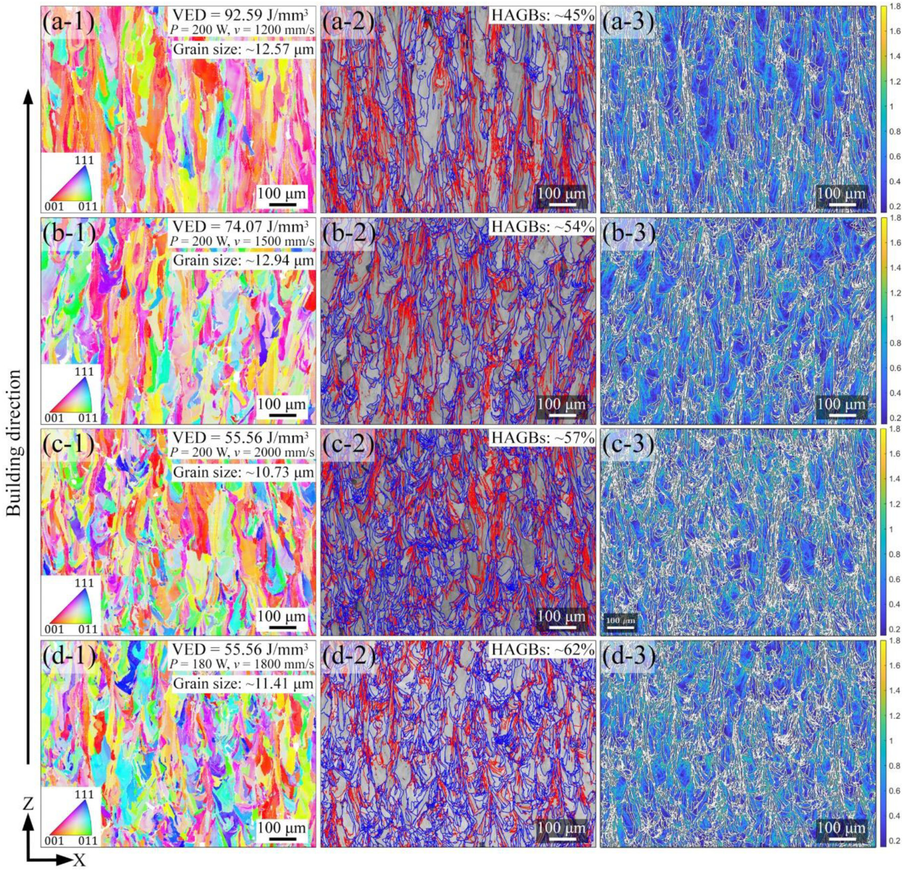 Materials 15 01801 g007