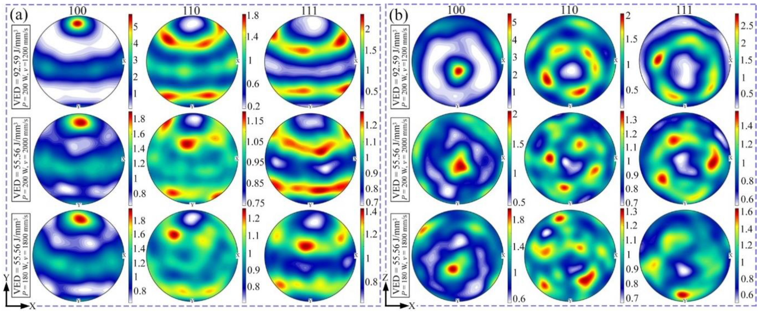 Materials 15 01801 g008