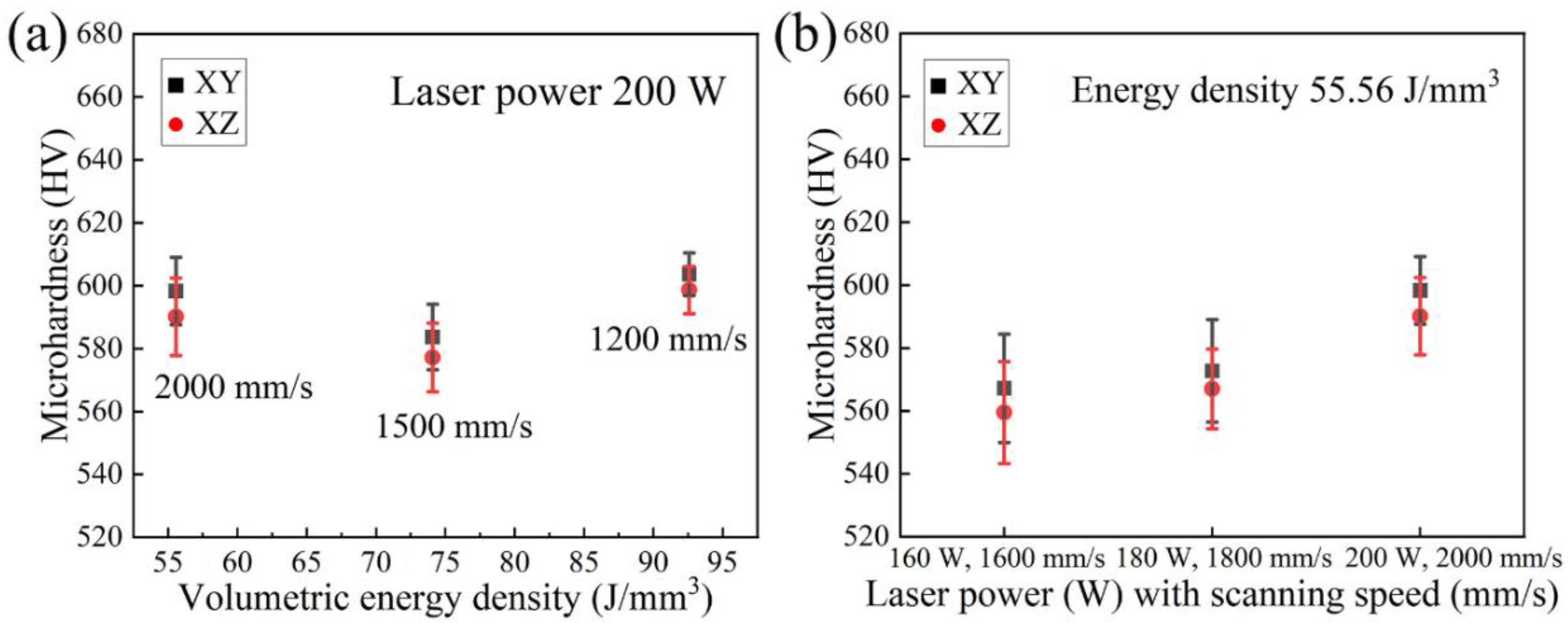 Materials 15 01801 g011
