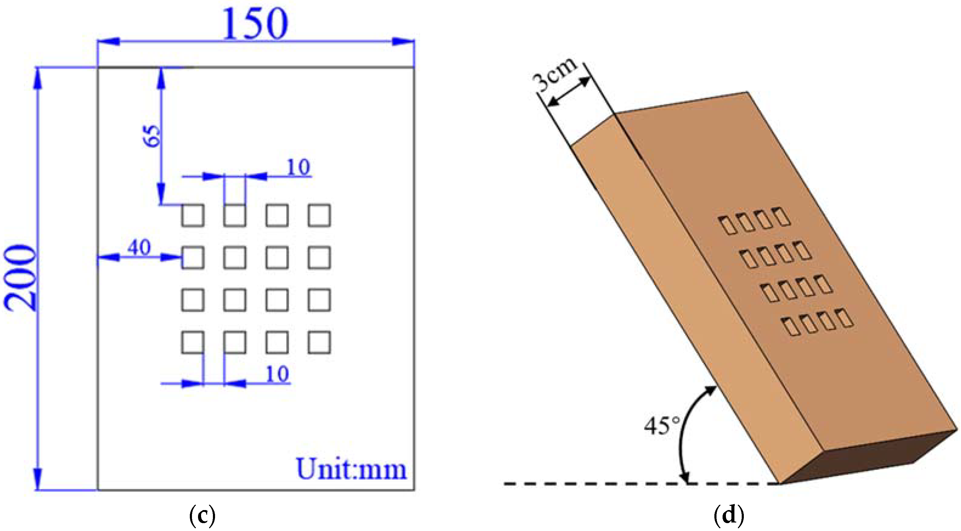 Materials 15 01805 g006b