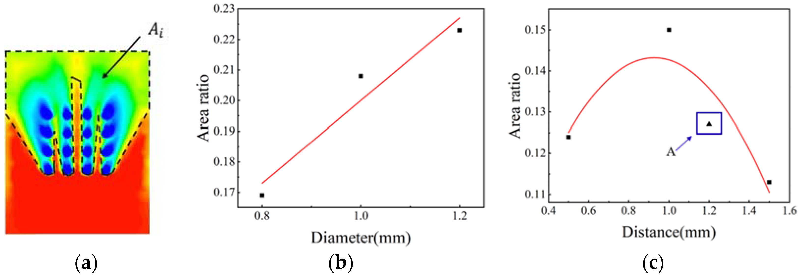Materials 15 01805 g011