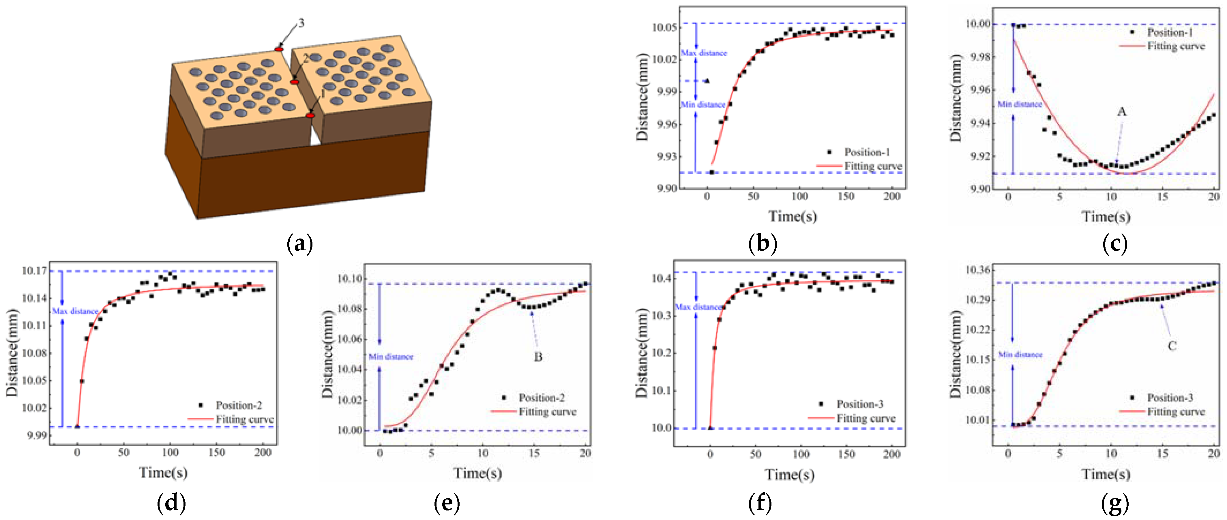 Materials 15 01805 g013