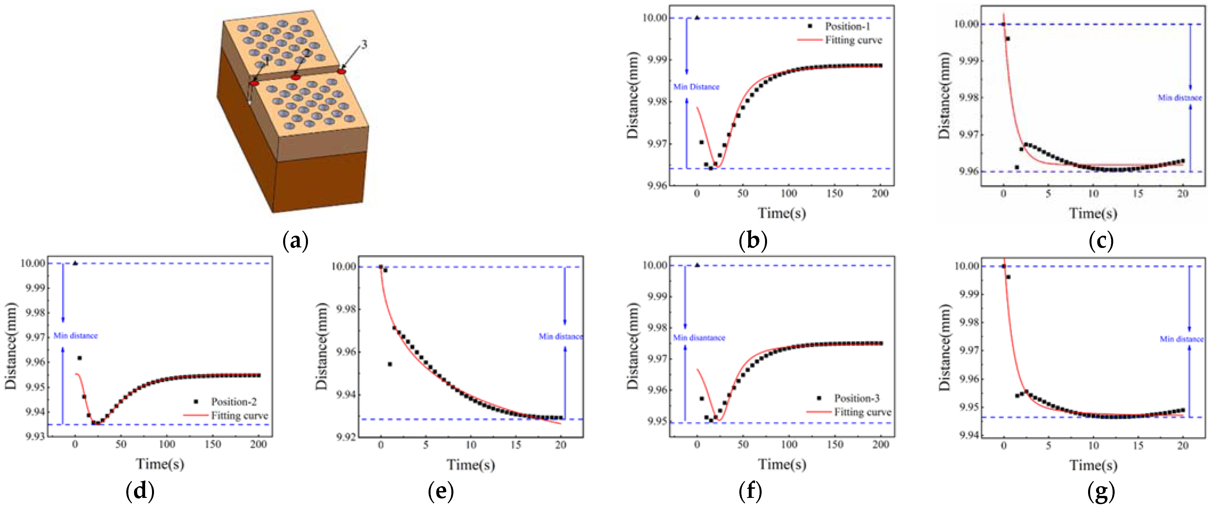 Materials 15 01805 g015