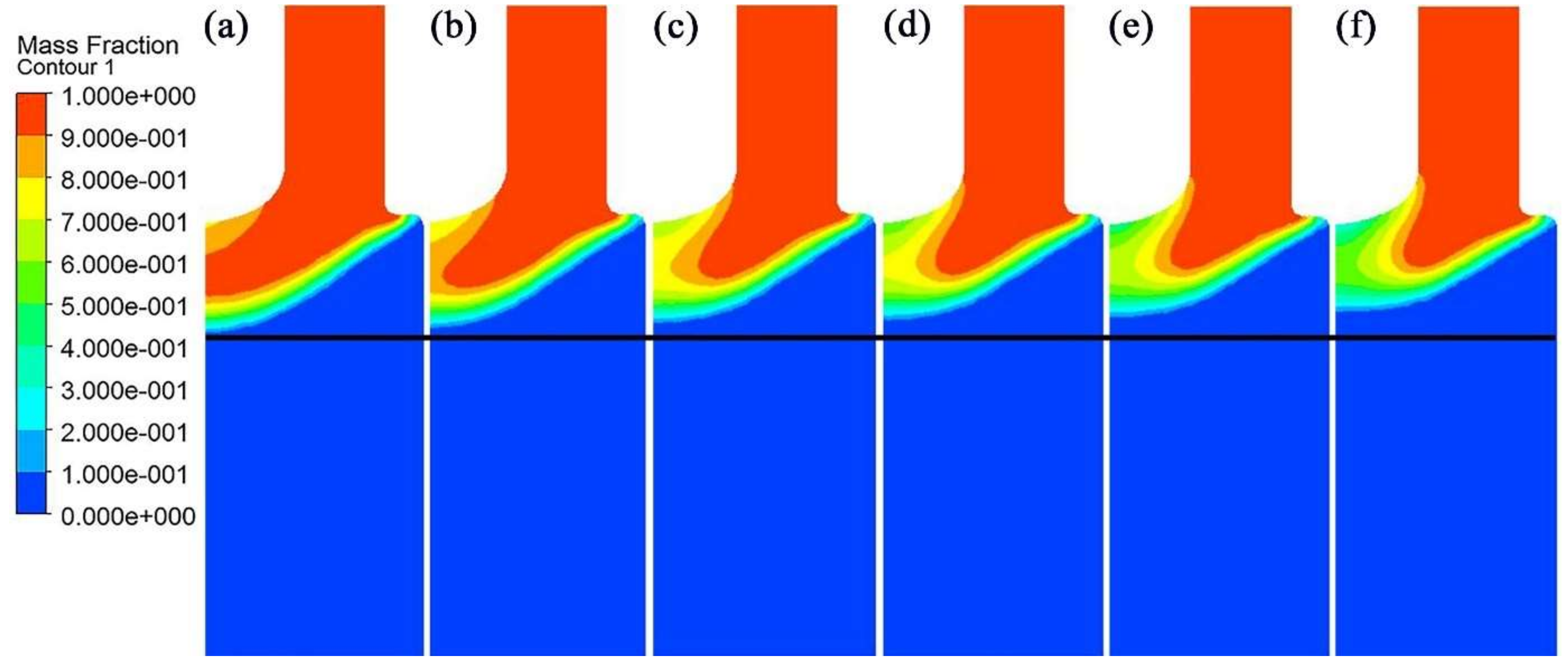 Materials 15 01809 g005