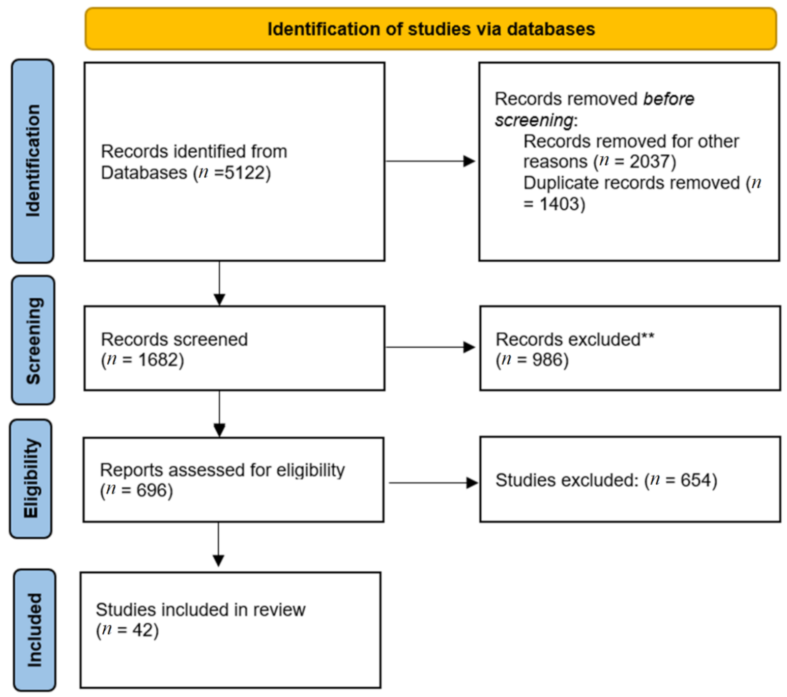 Materials 15 01818 g002