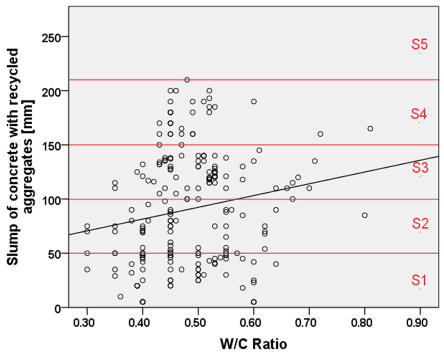 Materials 15 01818 g008