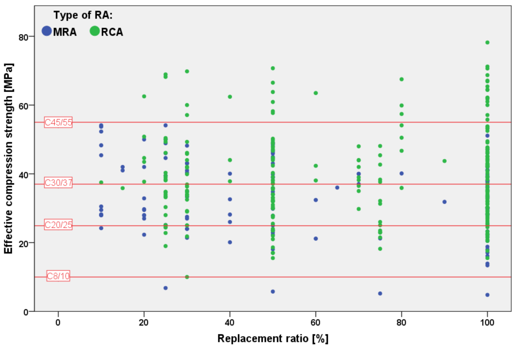 Materials 15 01818 g012