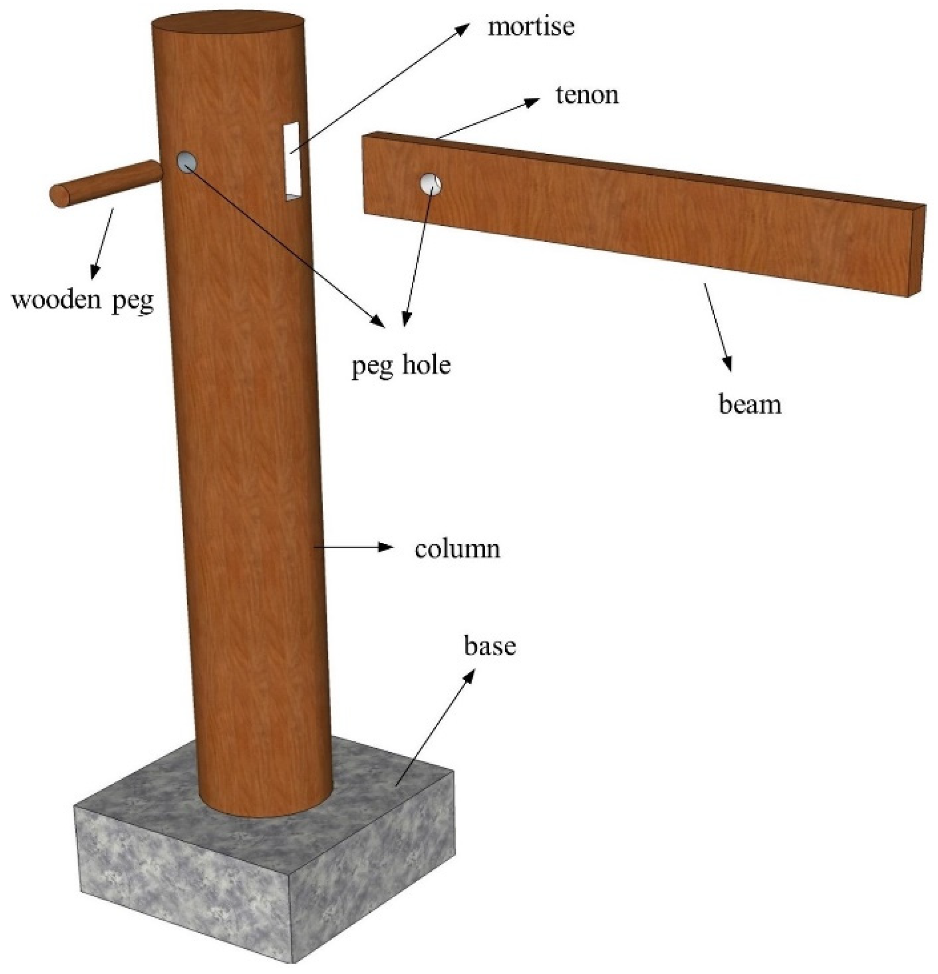 Materials 15 01835 g002