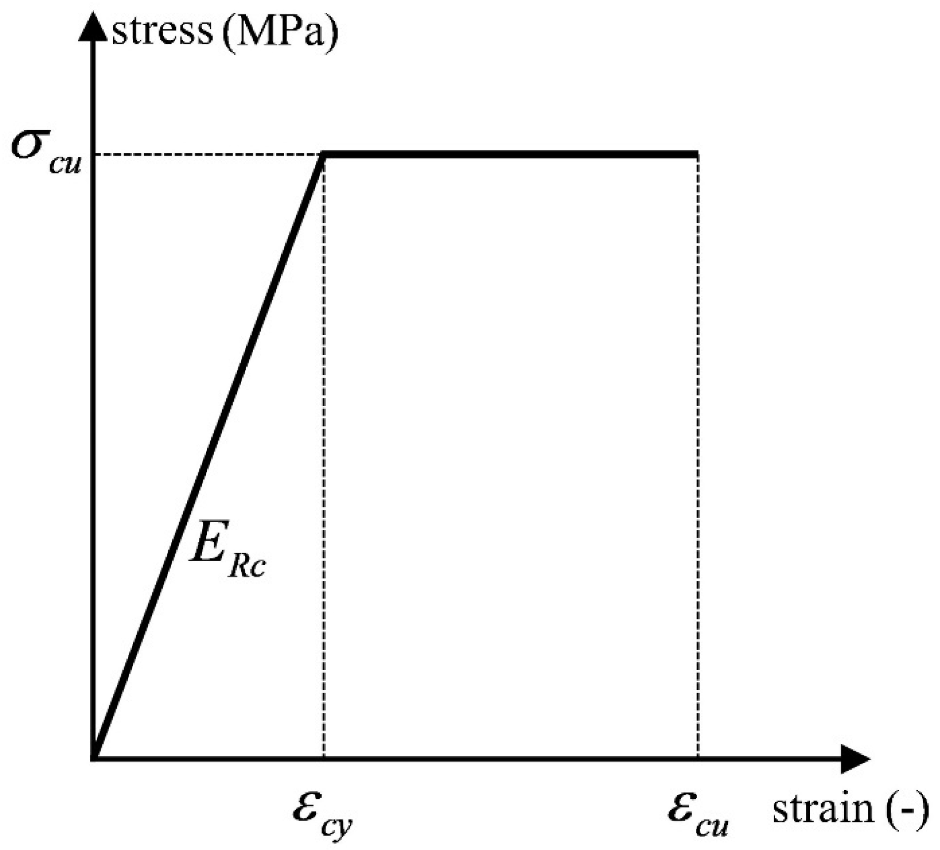 Materials 15 01835 g005