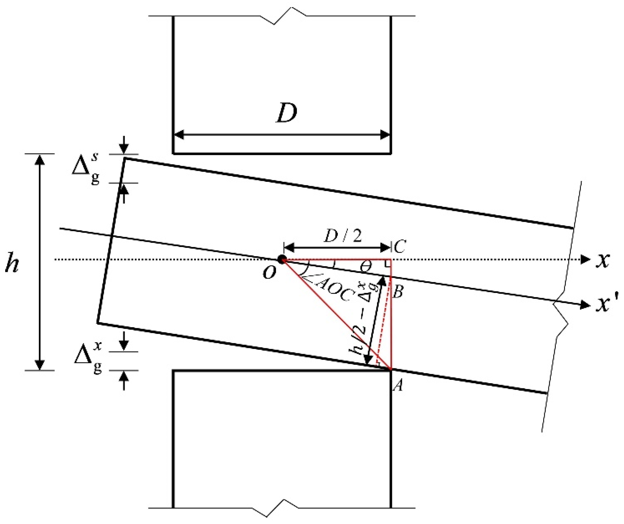 Materials 15 01835 g007
