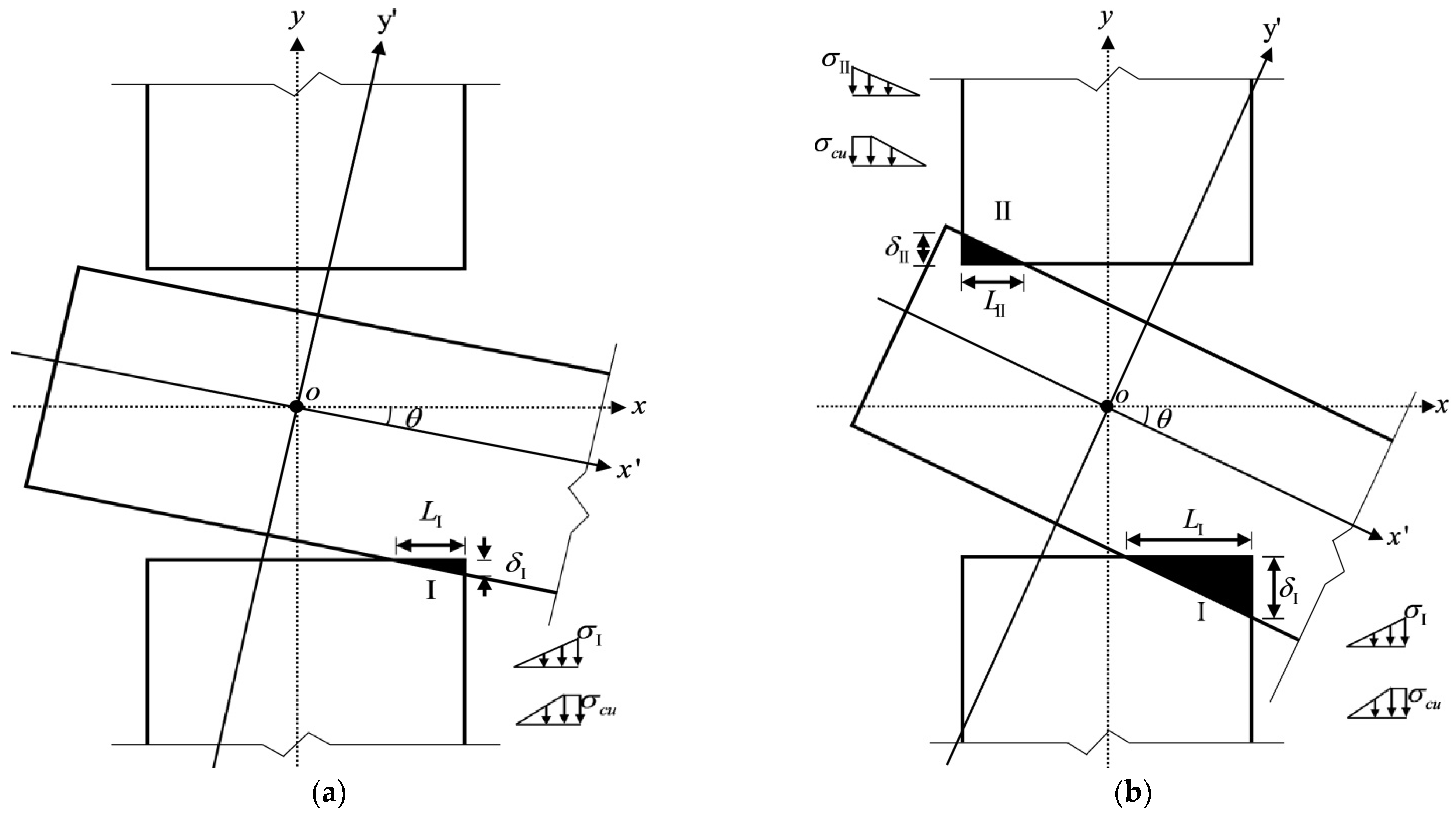 Materials 15 01835 g008