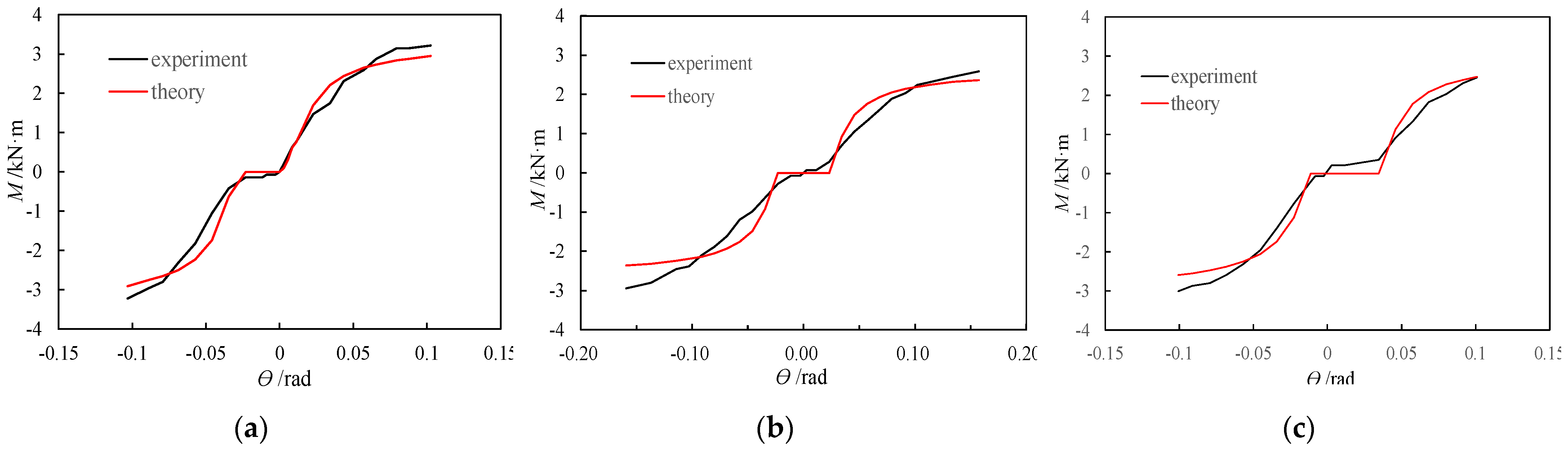 Materials 15 01835 g016