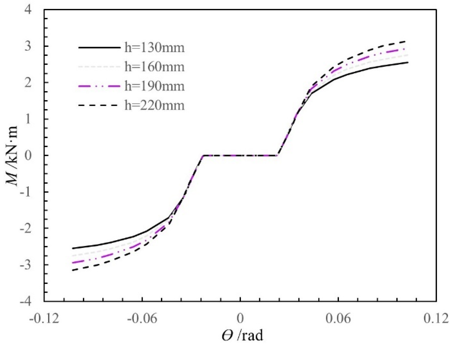 Materials 15 01835 g017