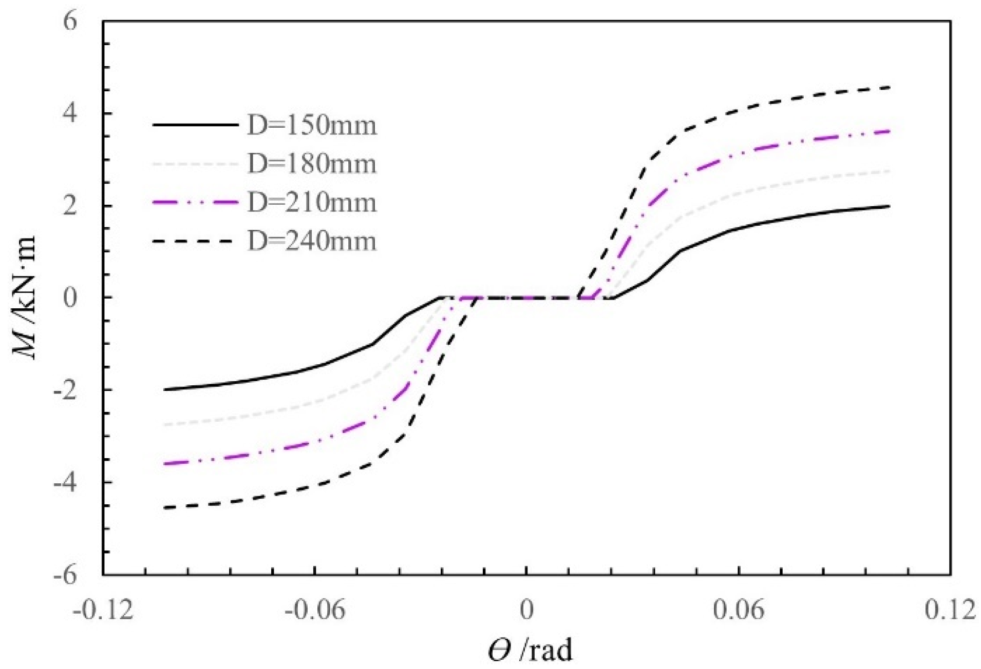 Materials 15 01835 g018